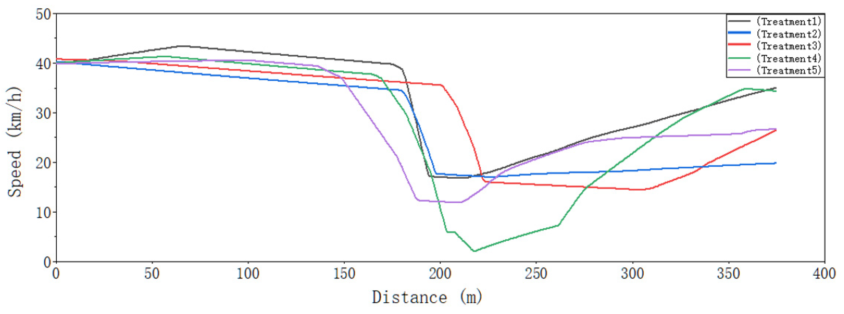 Applsci 14 03542 g006