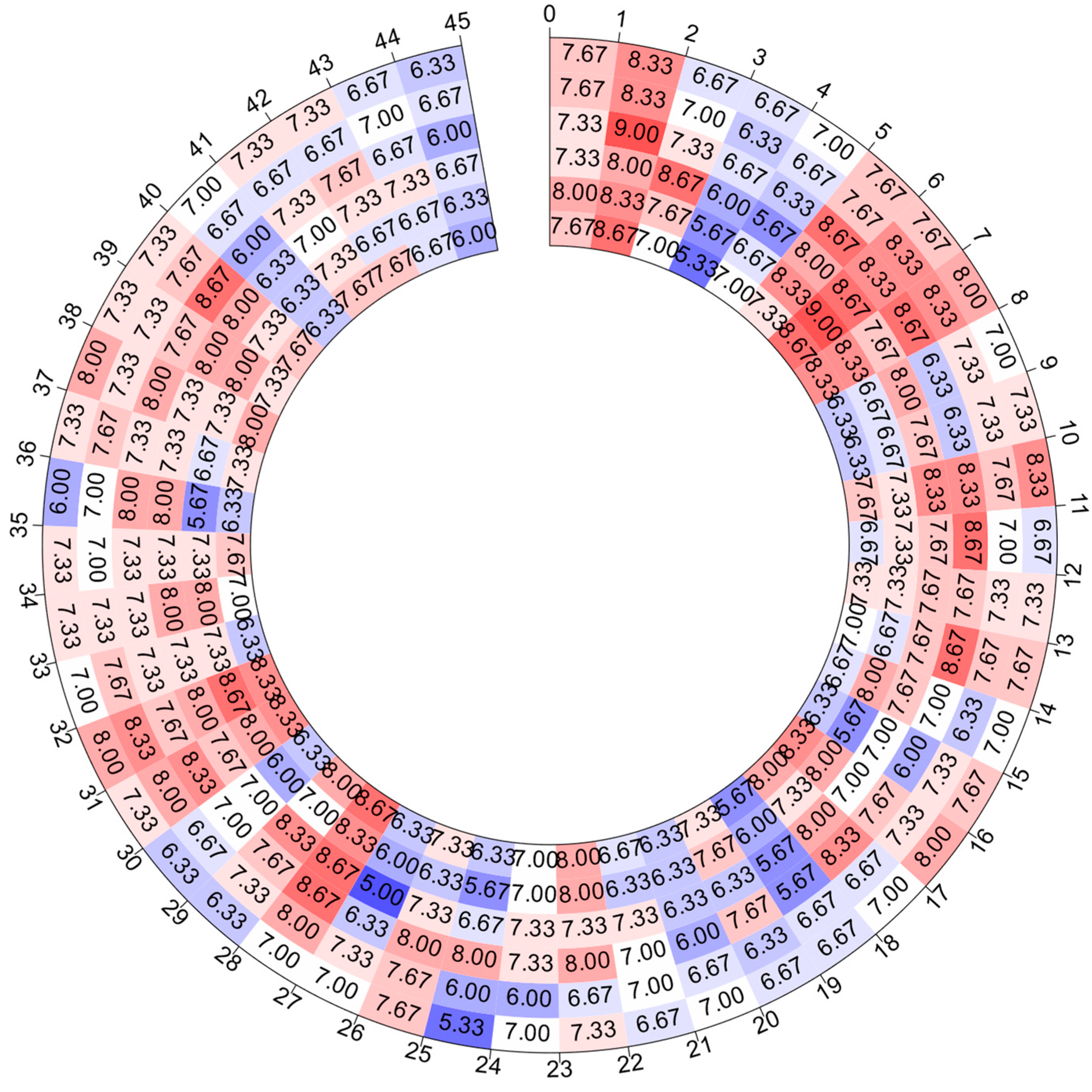 Applsci 14 03543 g002