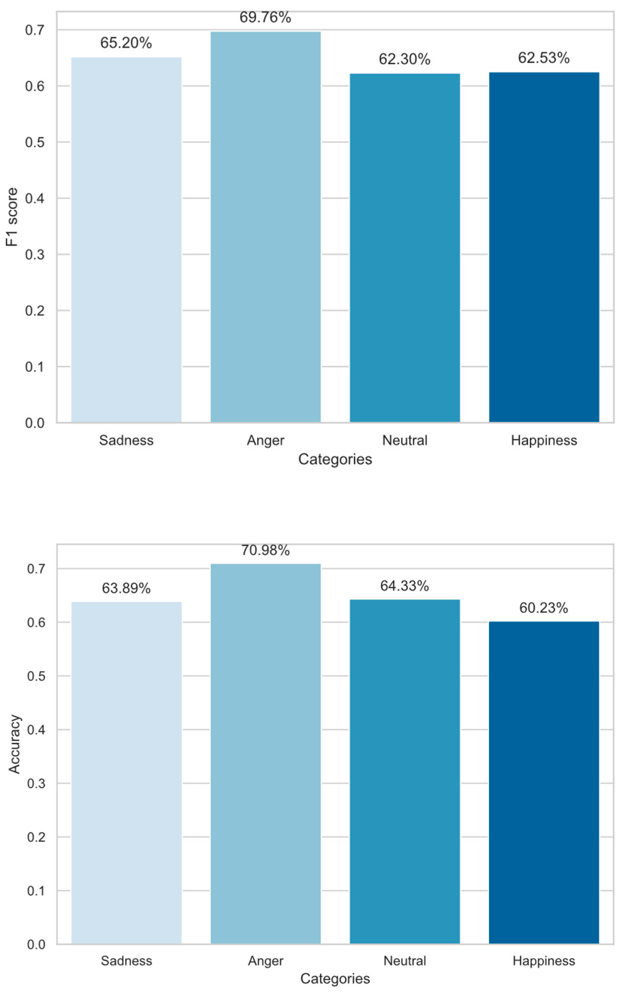 Applsci 14 03543 g004