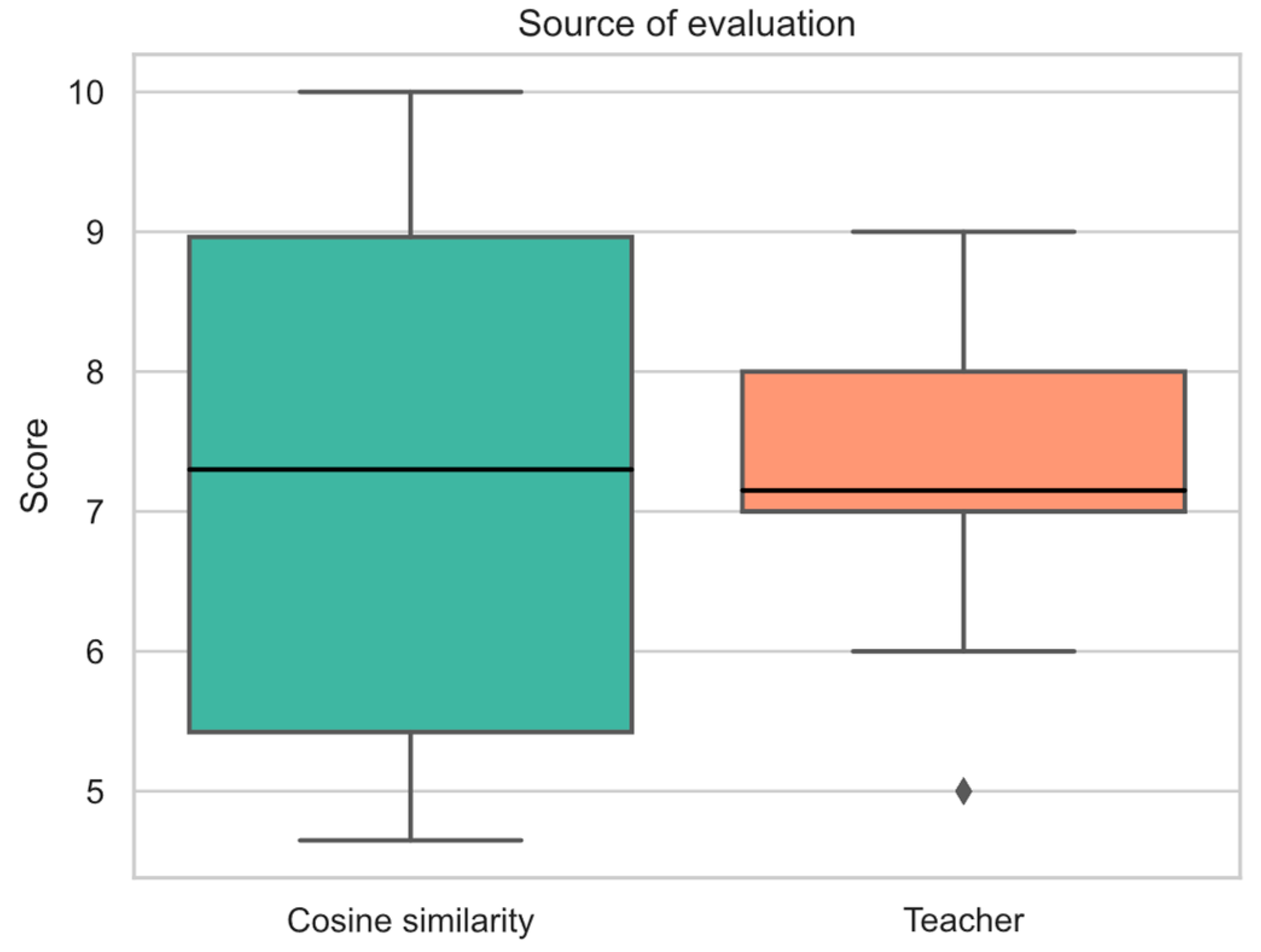 Applsci 14 03543 g005