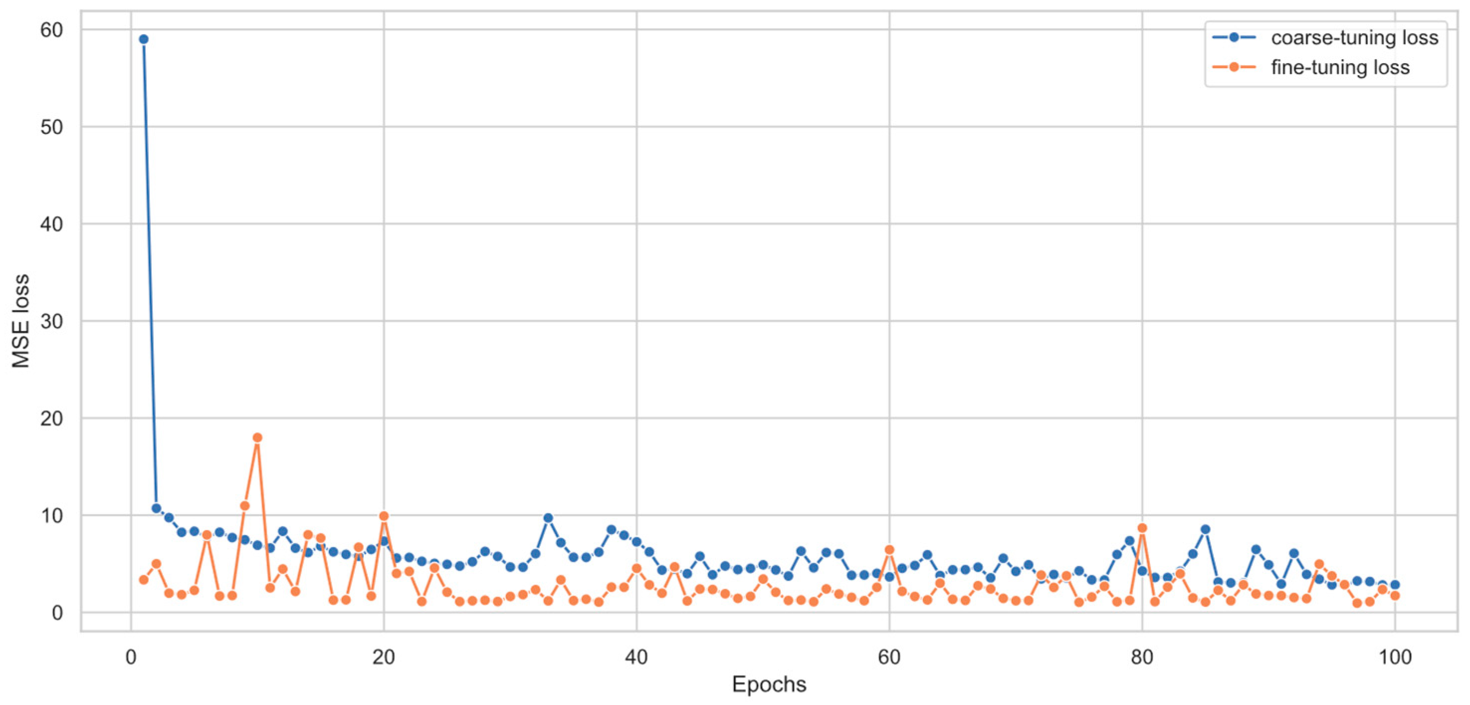 Applsci 14 03543 g006