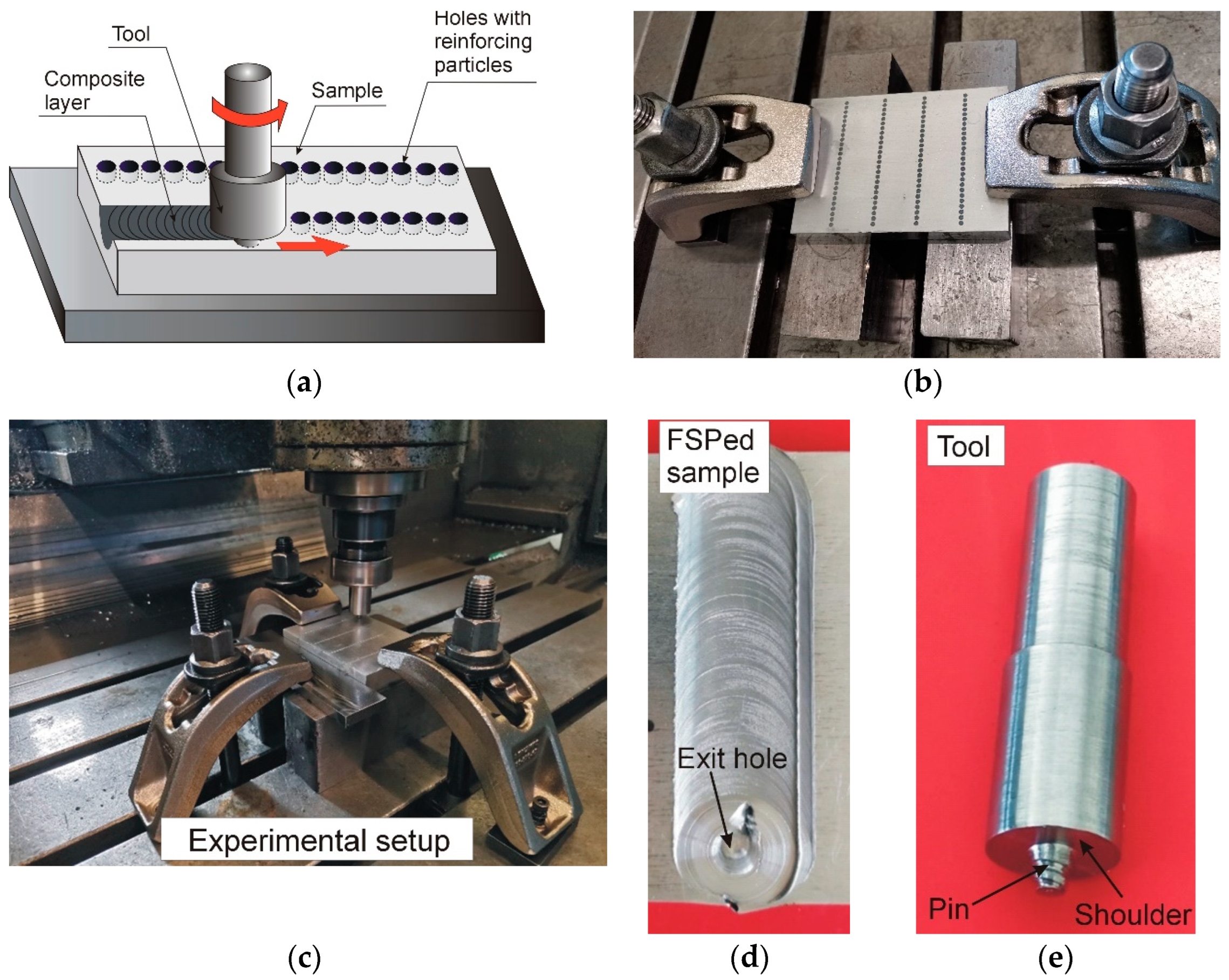 Applsci 14 03544 g005