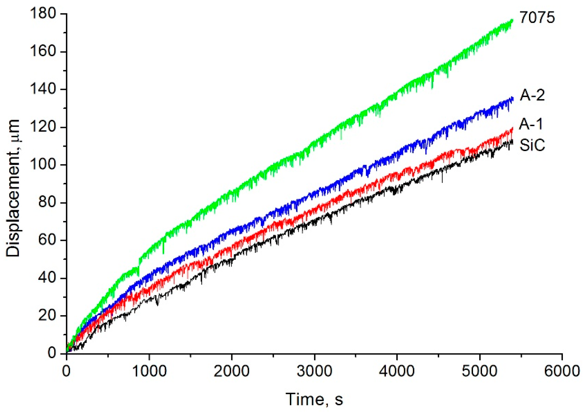 Applsci 14 03544 g009