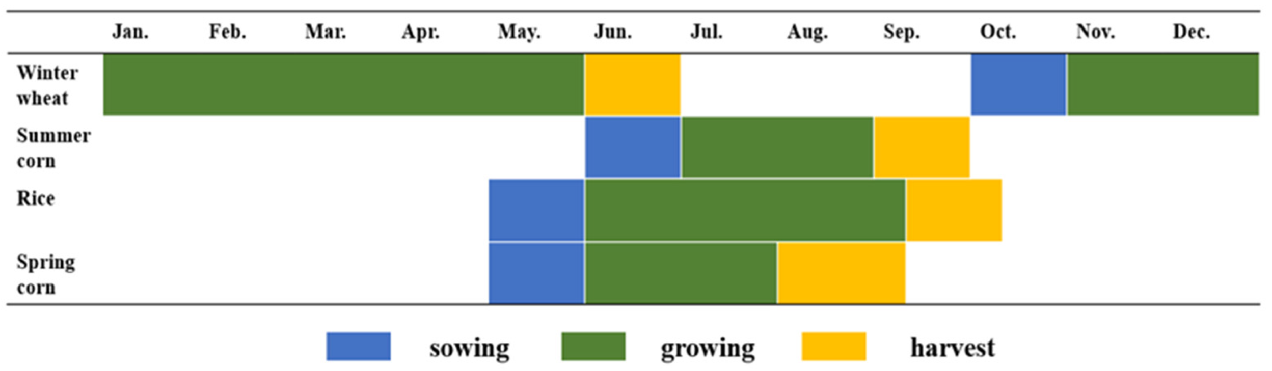 Applsci 14 03545 g003