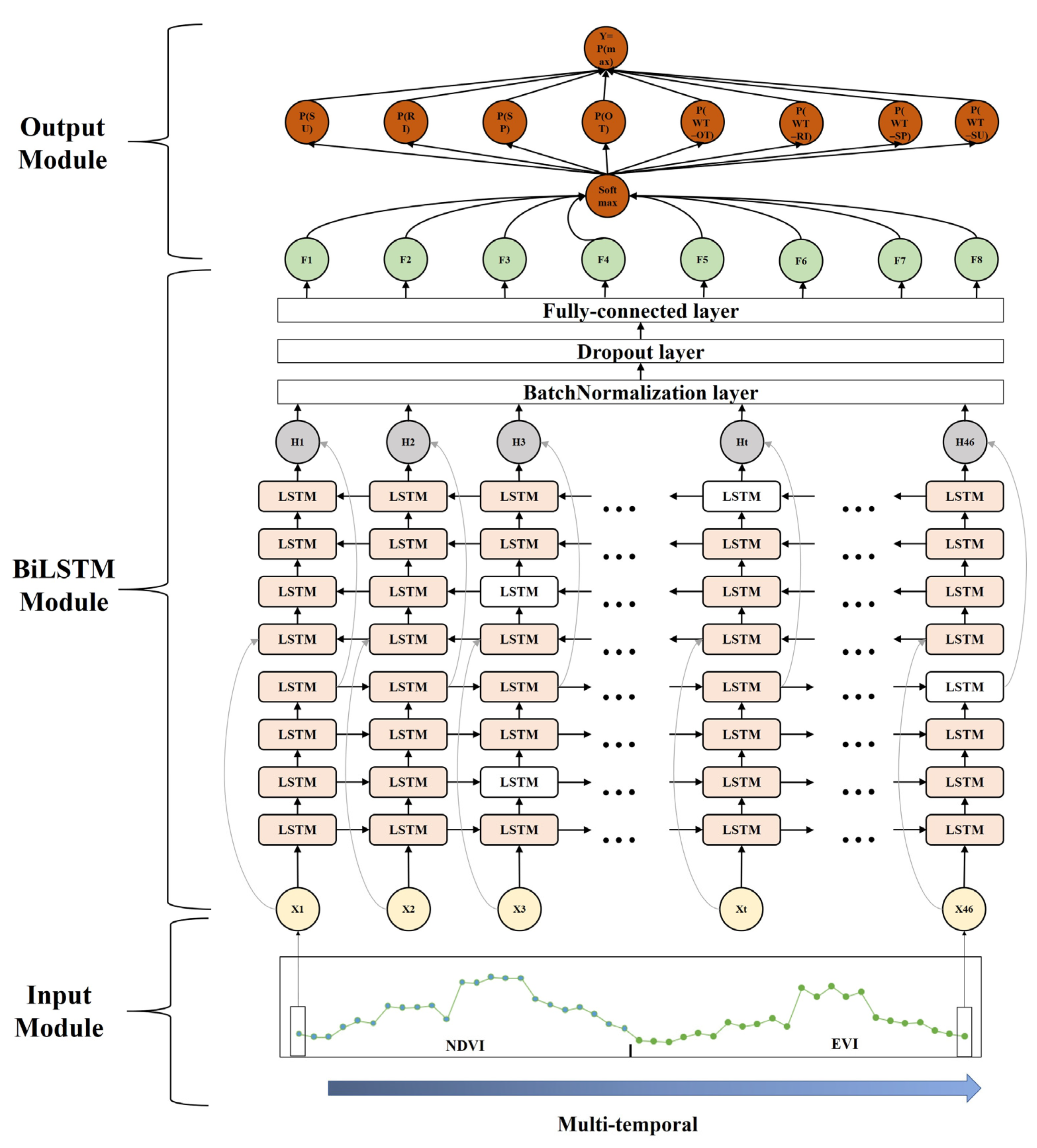 Applsci 14 03545 g006