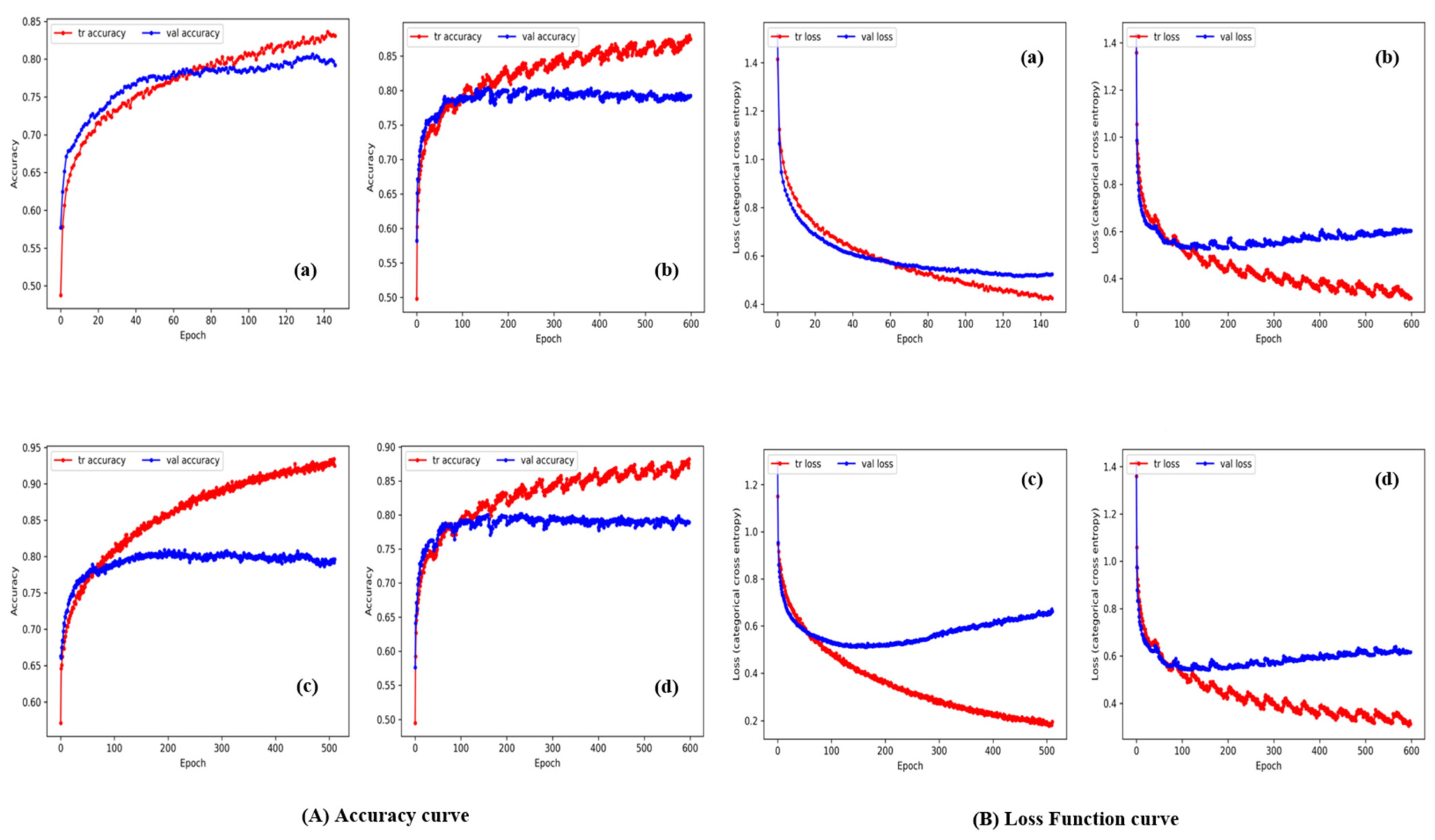 Applsci 14 03545 g008