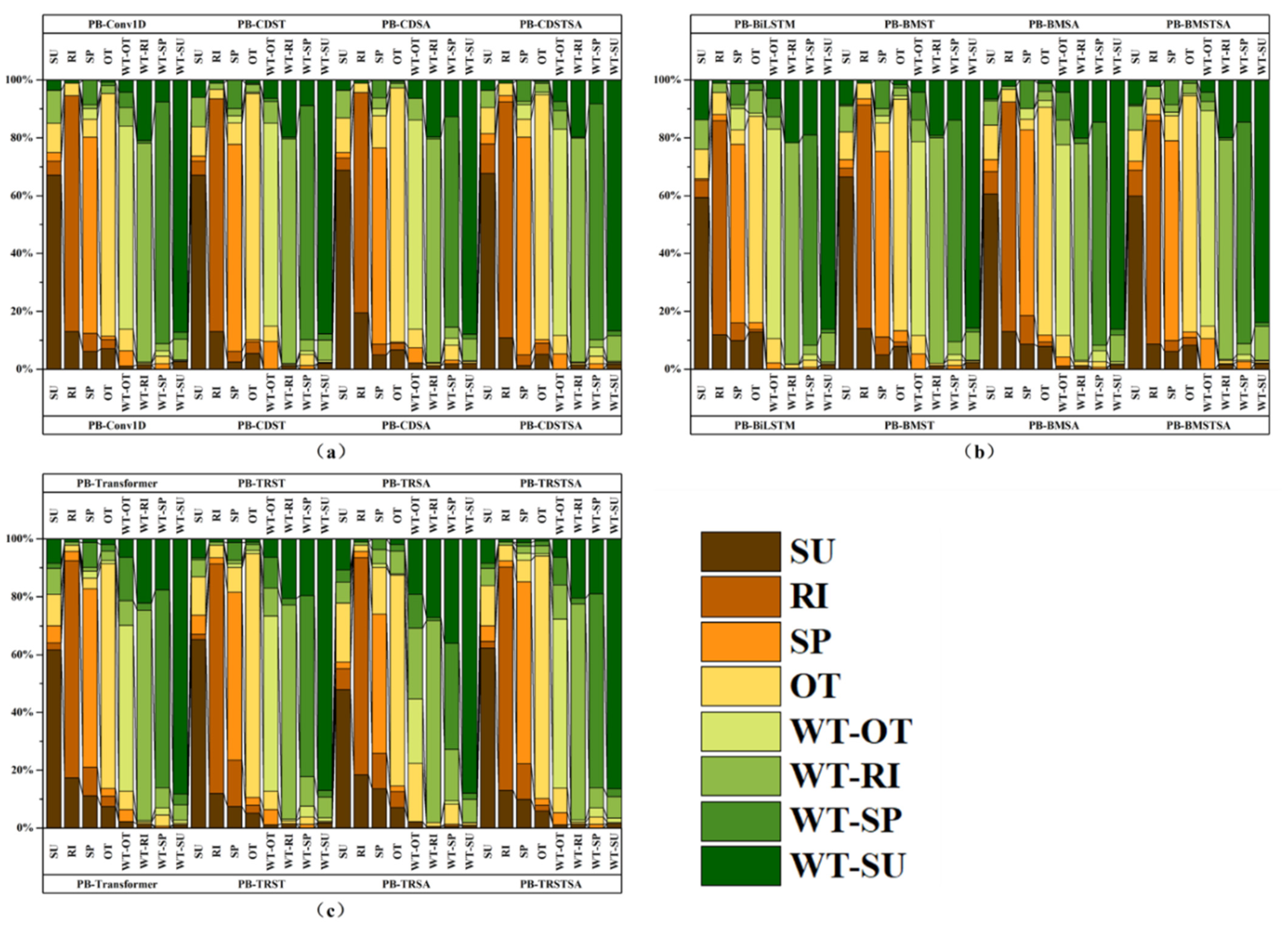 Applsci 14 03545 g010