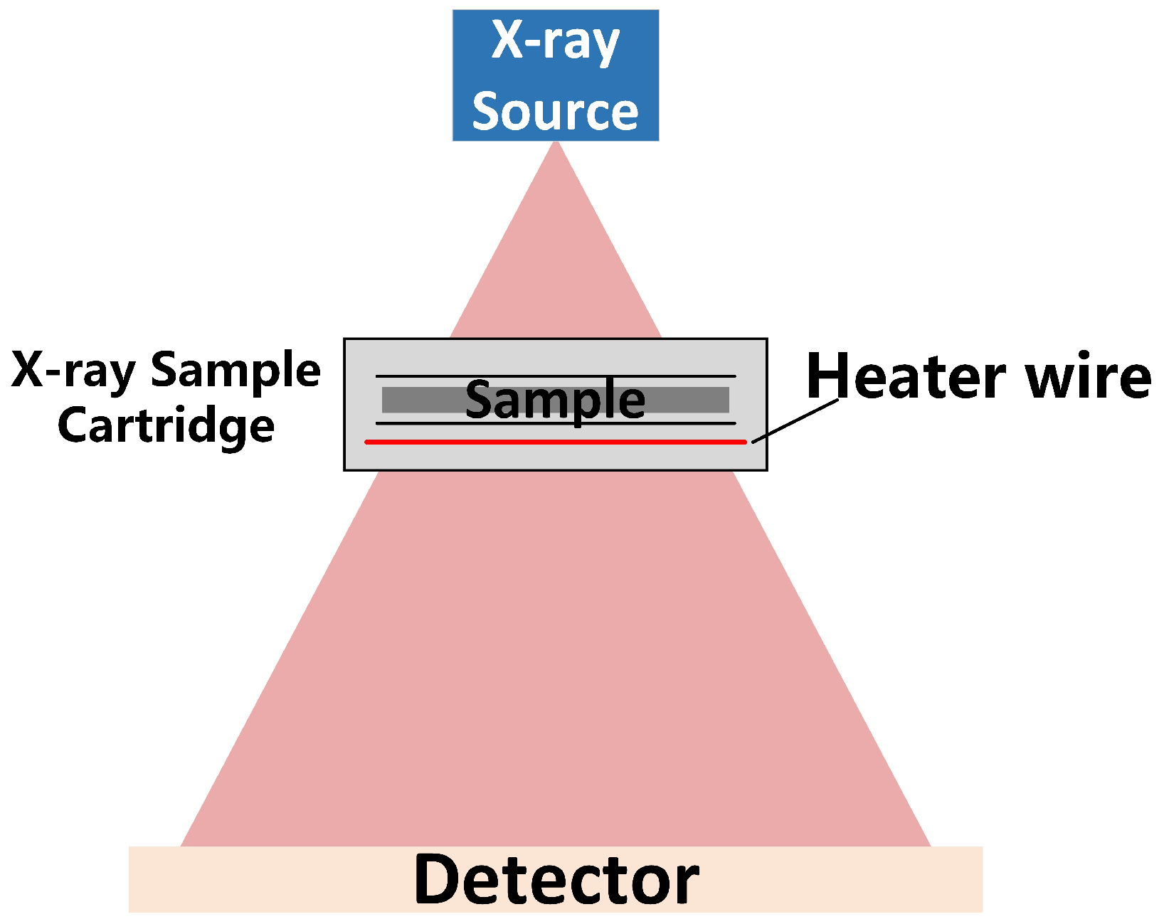 Applsci 14 03546 g002