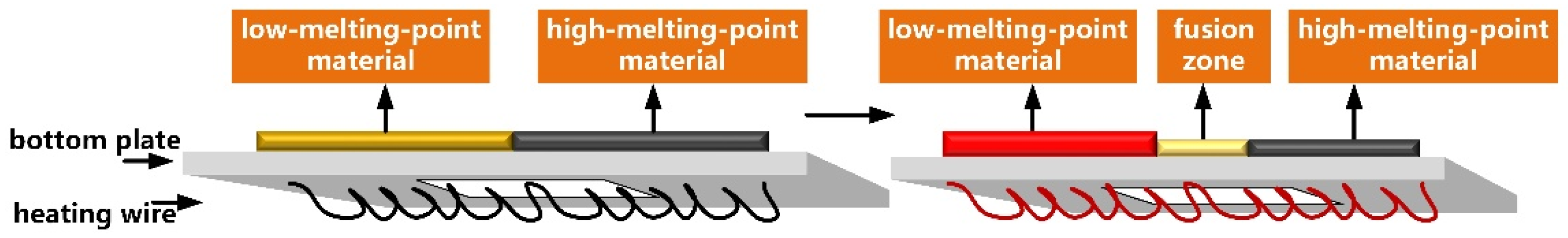 Applsci 14 03546 g004