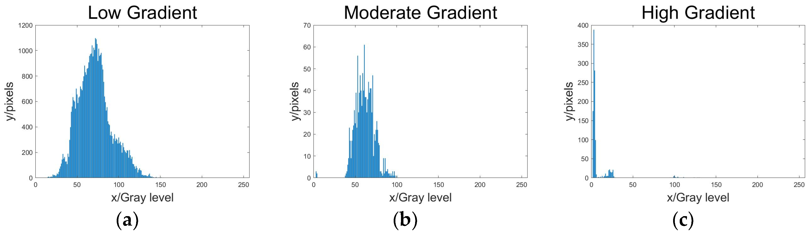 Applsci 14 03546 g008