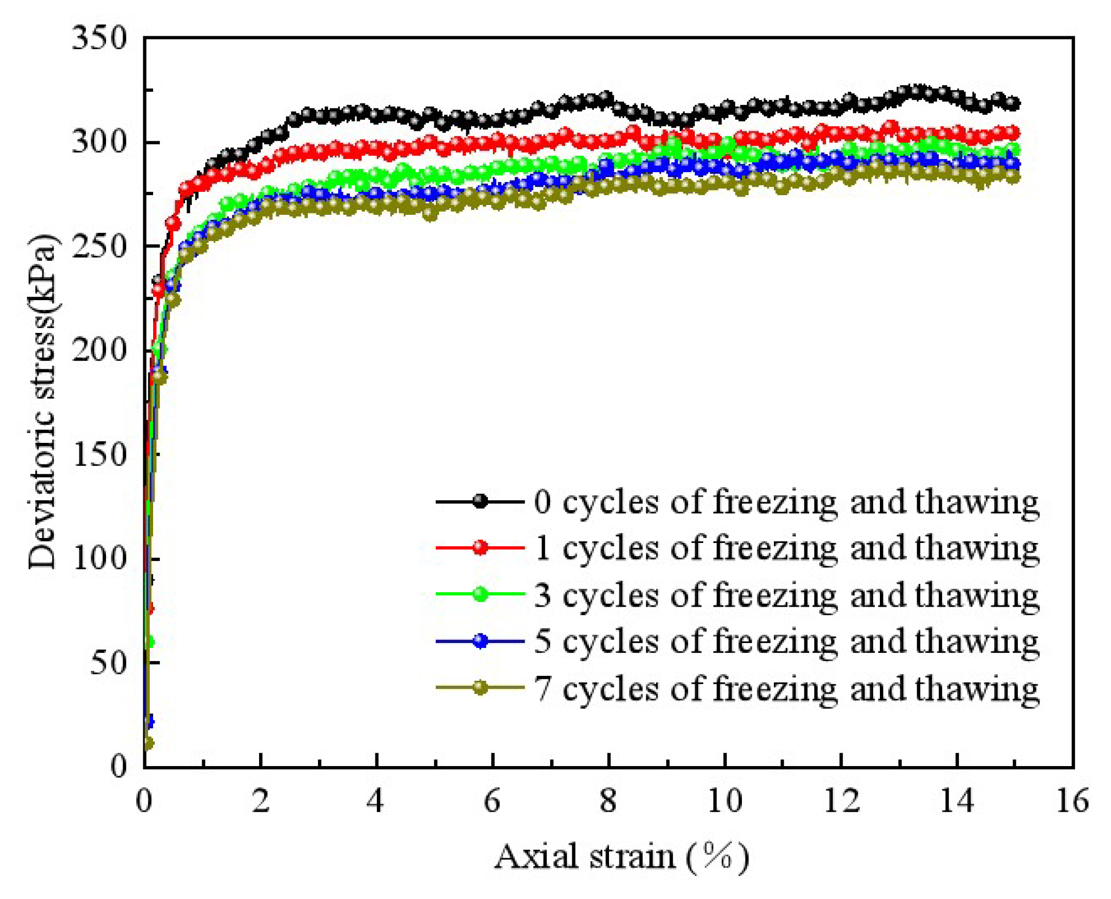 Applsci 14 03547 g004