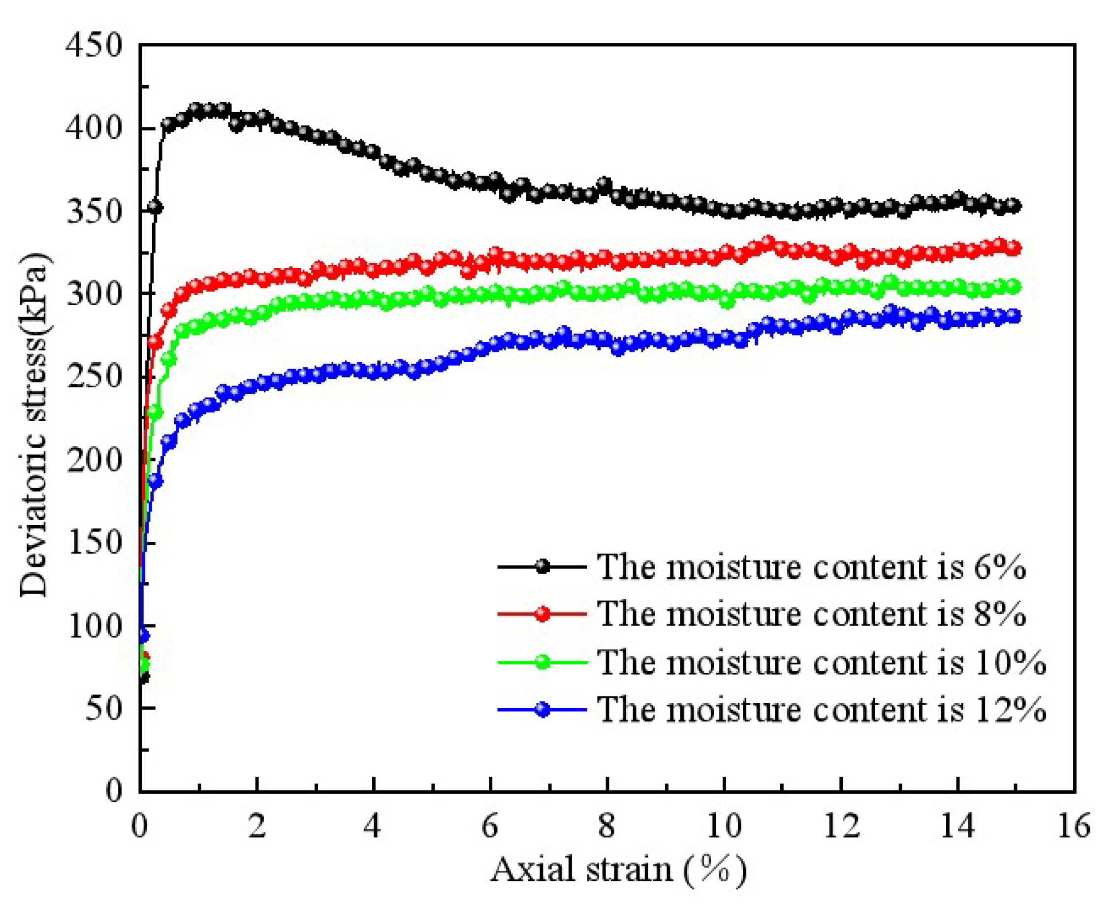 Applsci 14 03547 g012