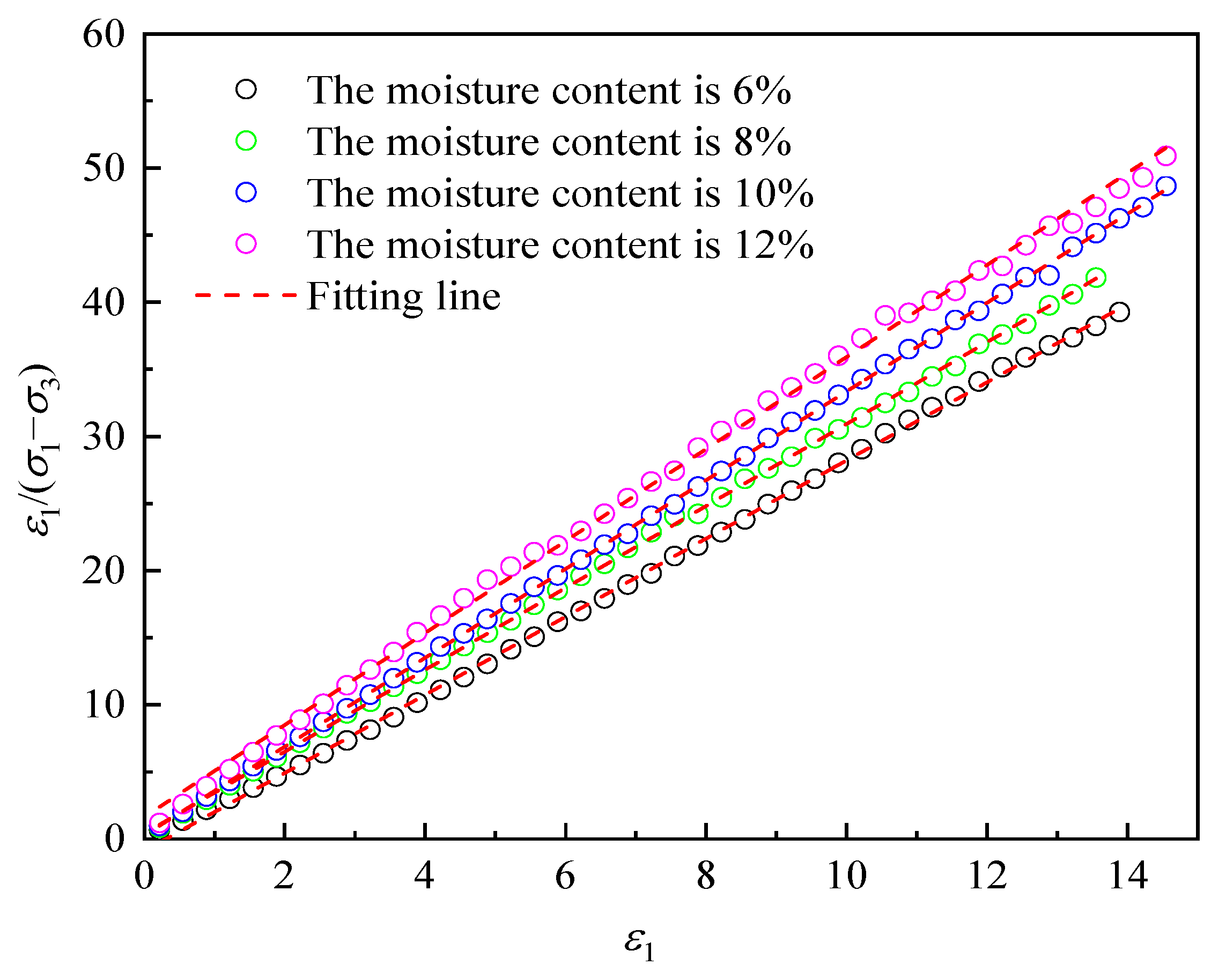 Applsci 14 03547 g014