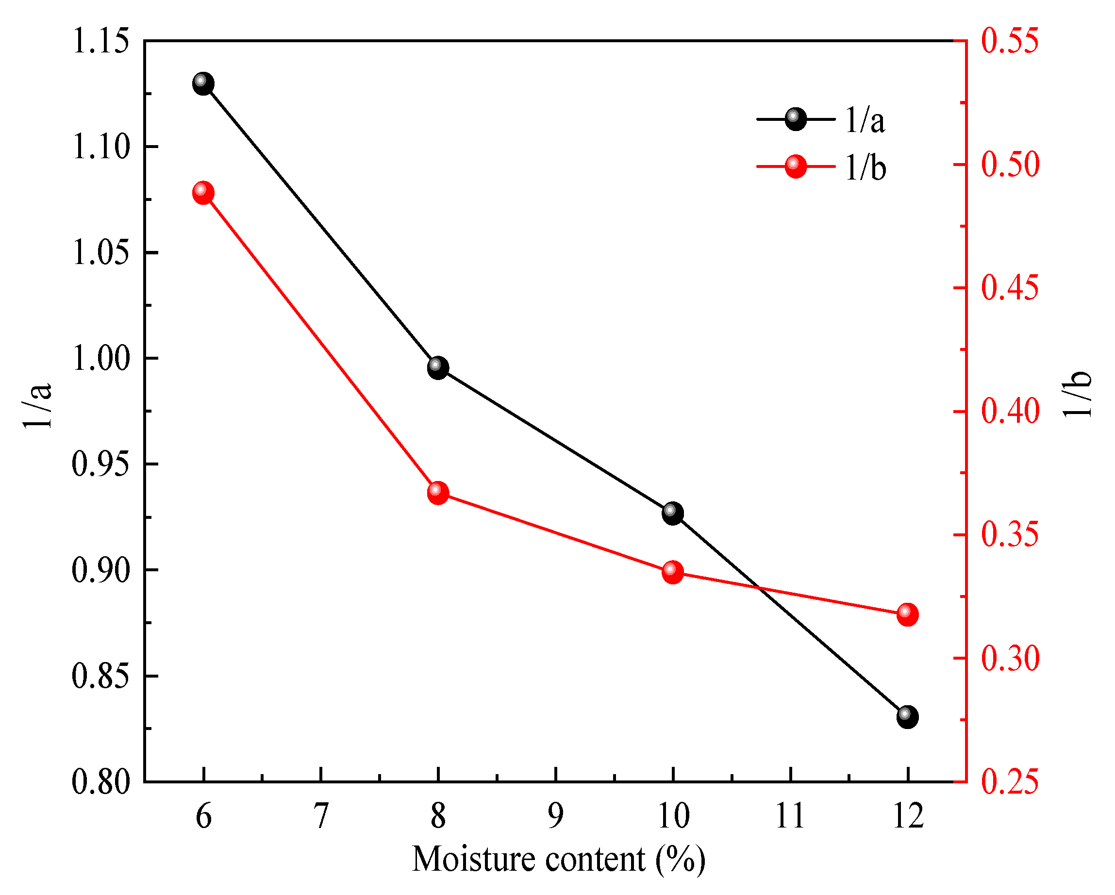 Applsci 14 03547 g015