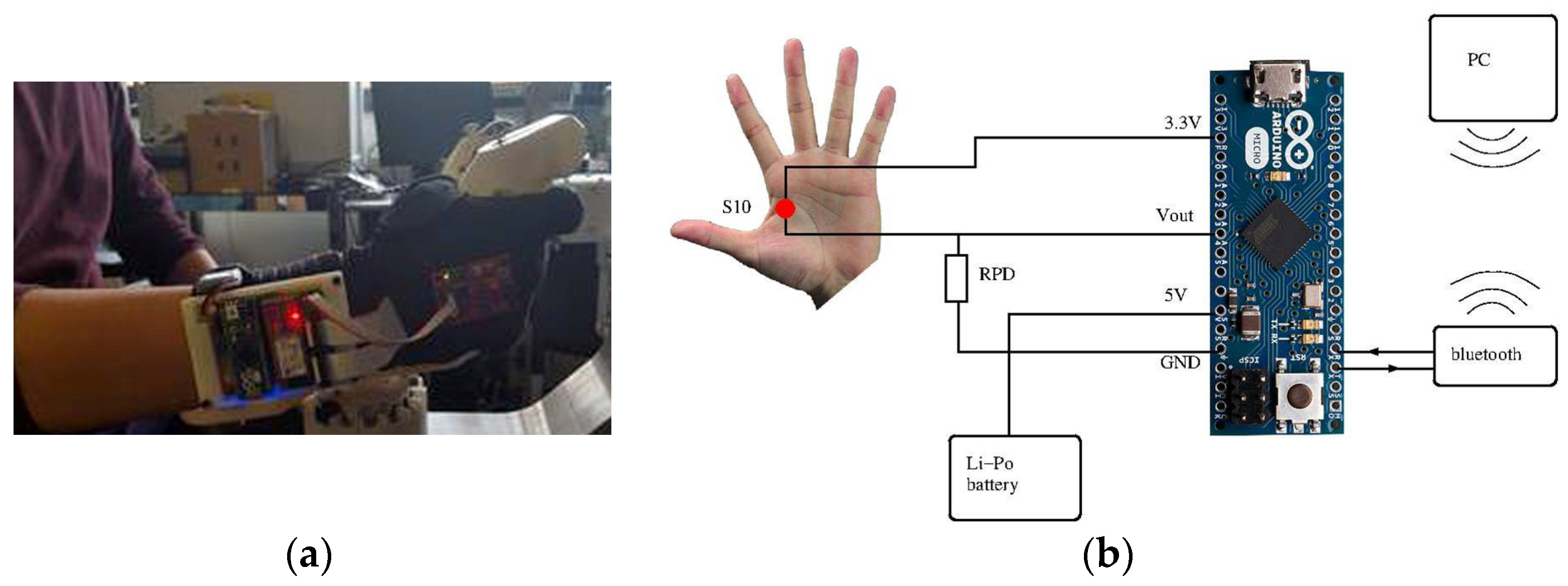 Applsci 14 03548 g003