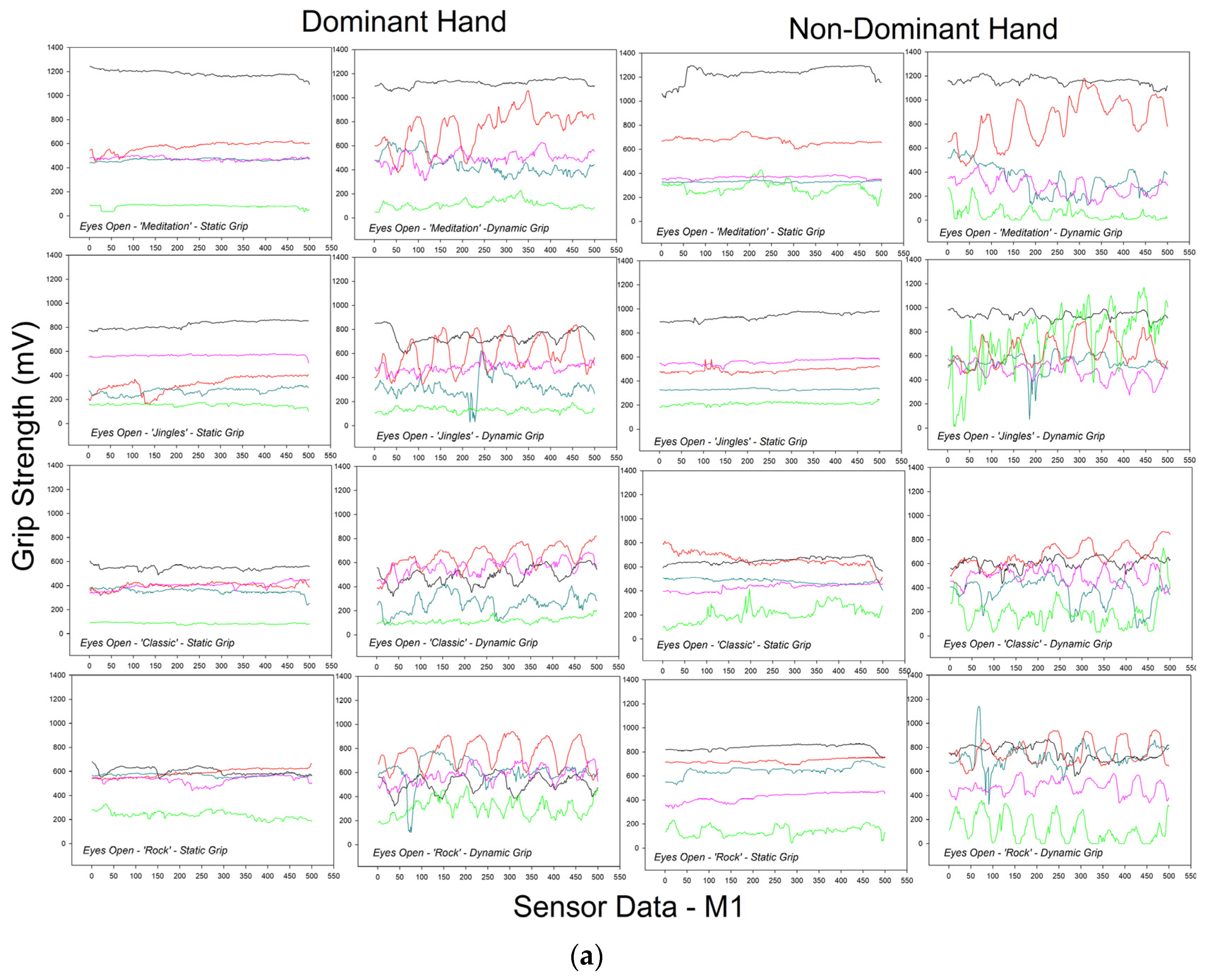 Applsci 14 03548 g004a