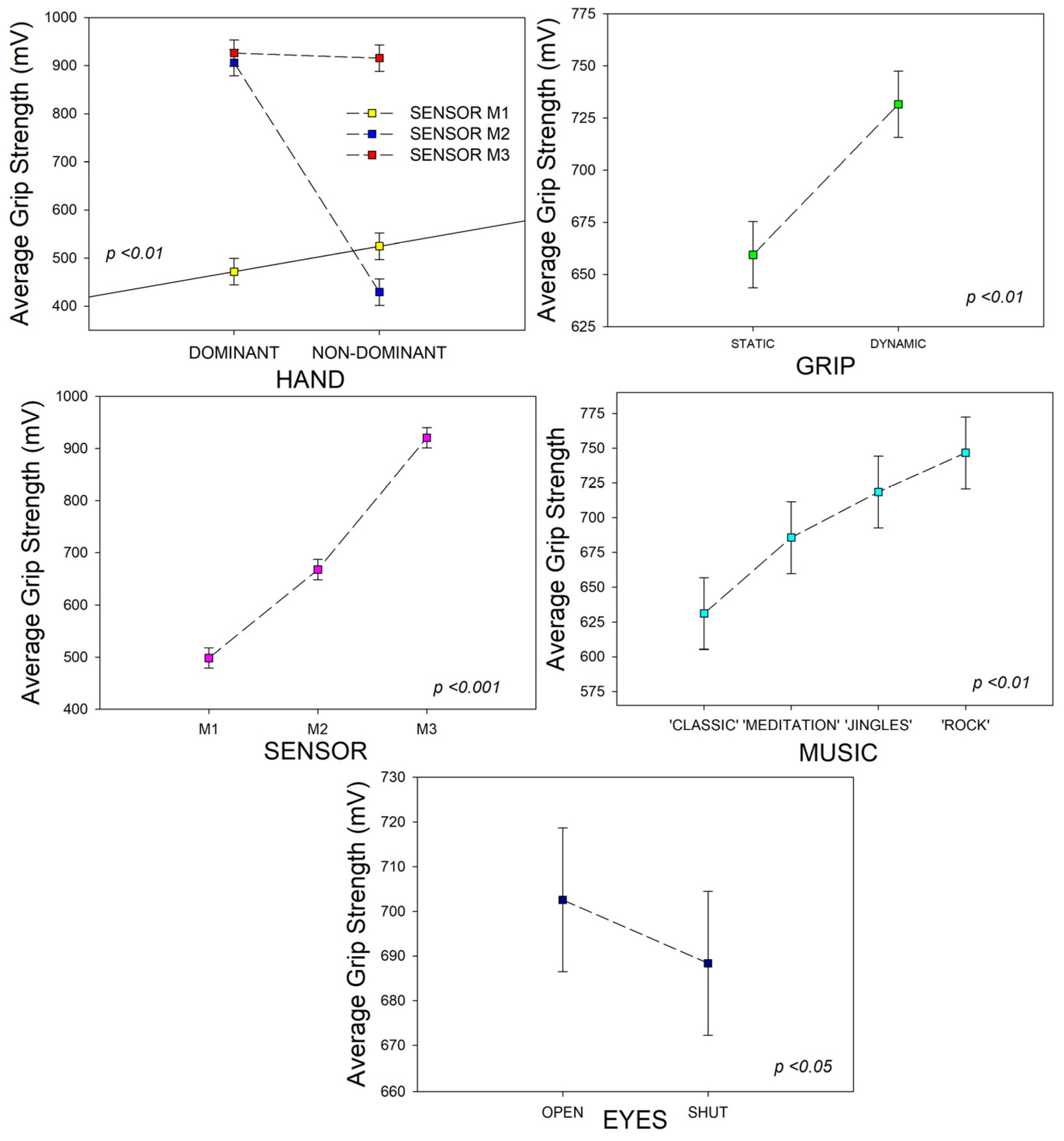 Applsci 14 03548 g007