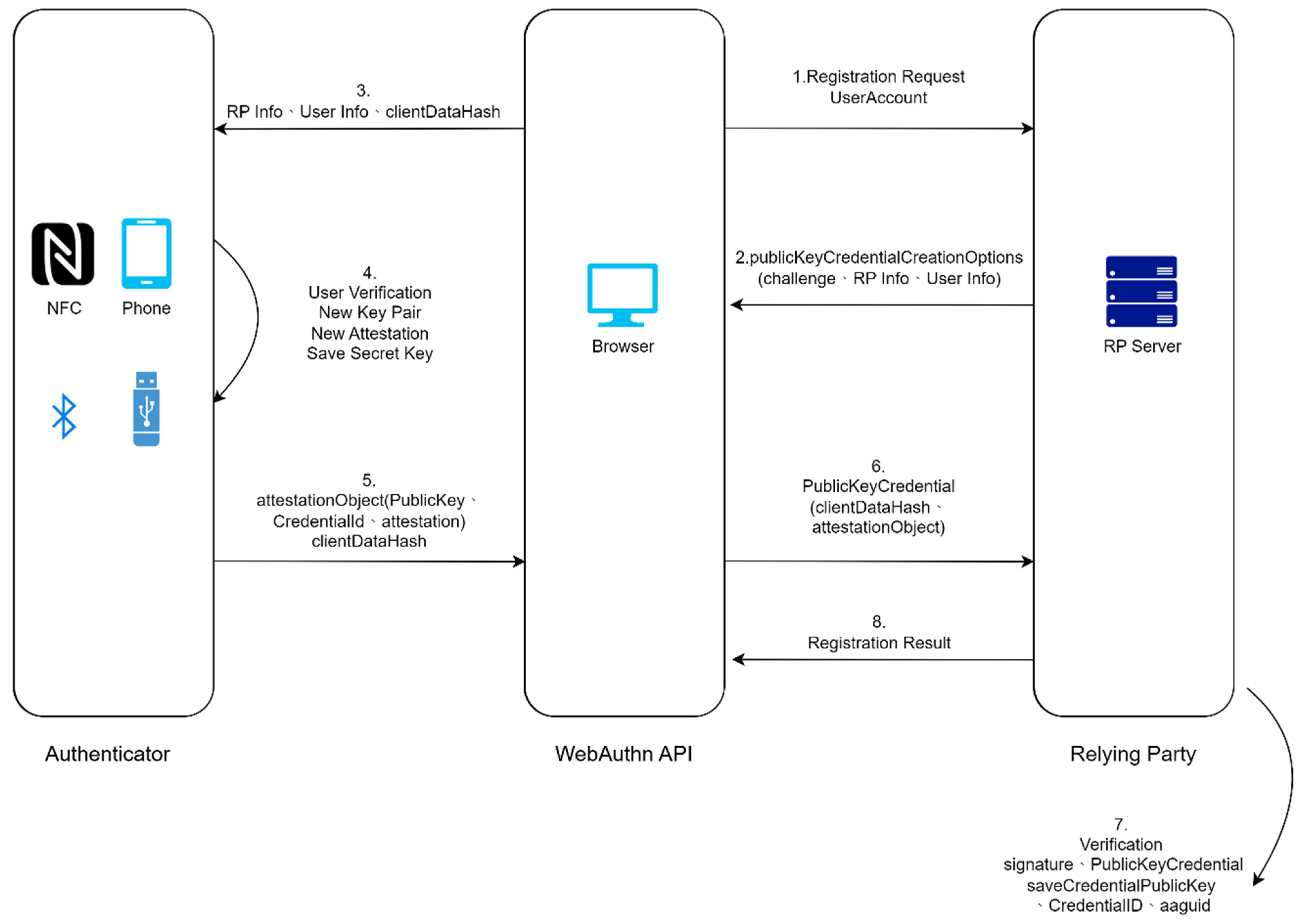 Applsci 14 03551 g001