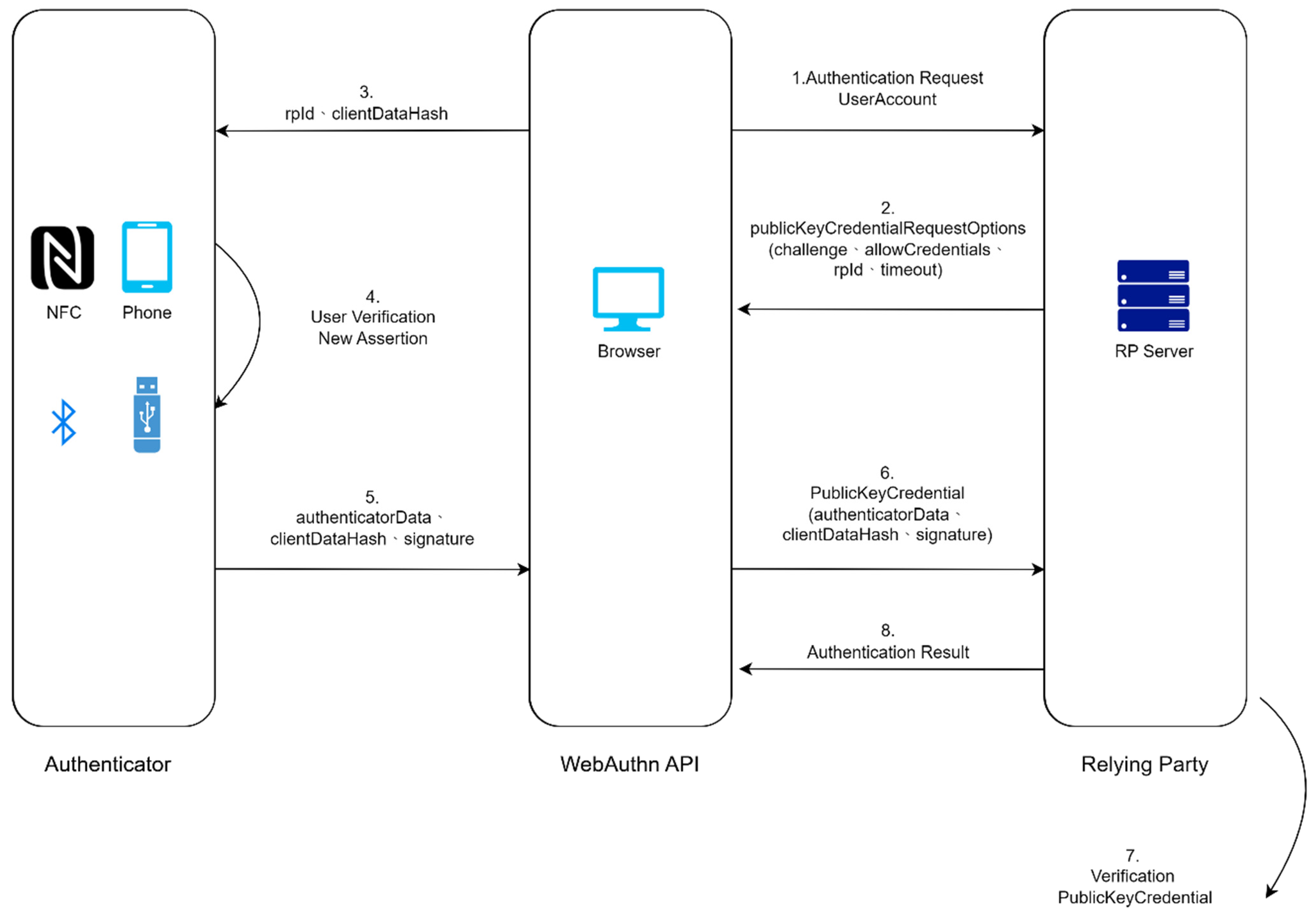 Applsci 14 03551 g002
