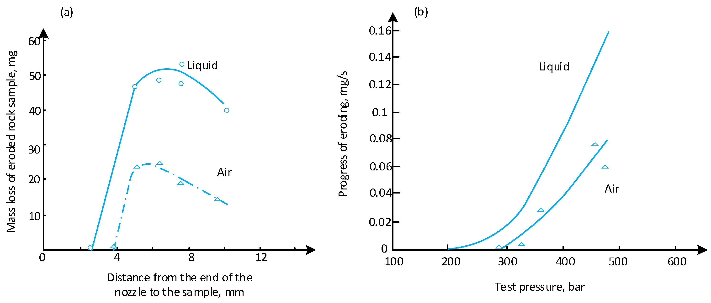 Applsci 14 03552 g004