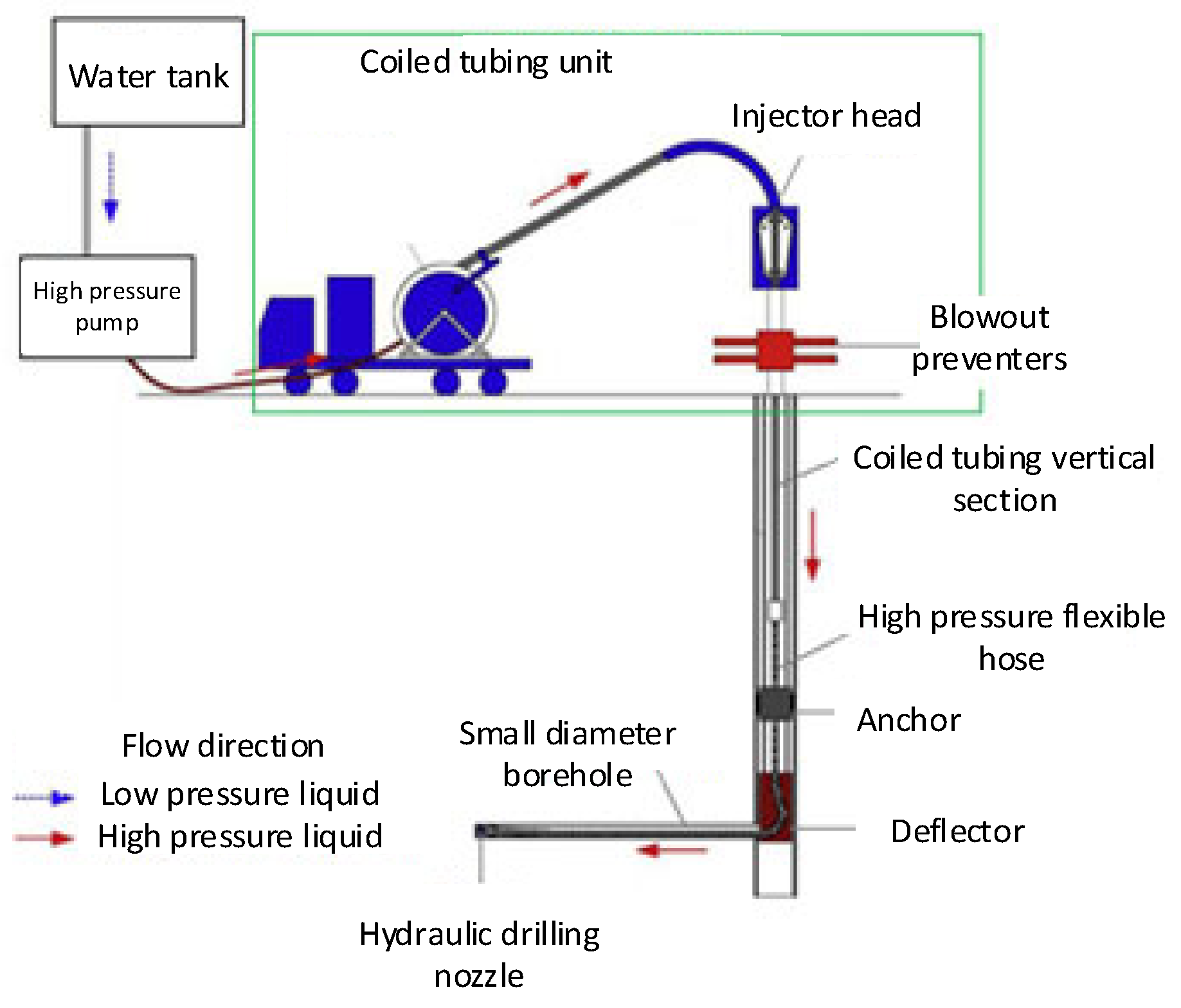 Applsci 14 03552 g005