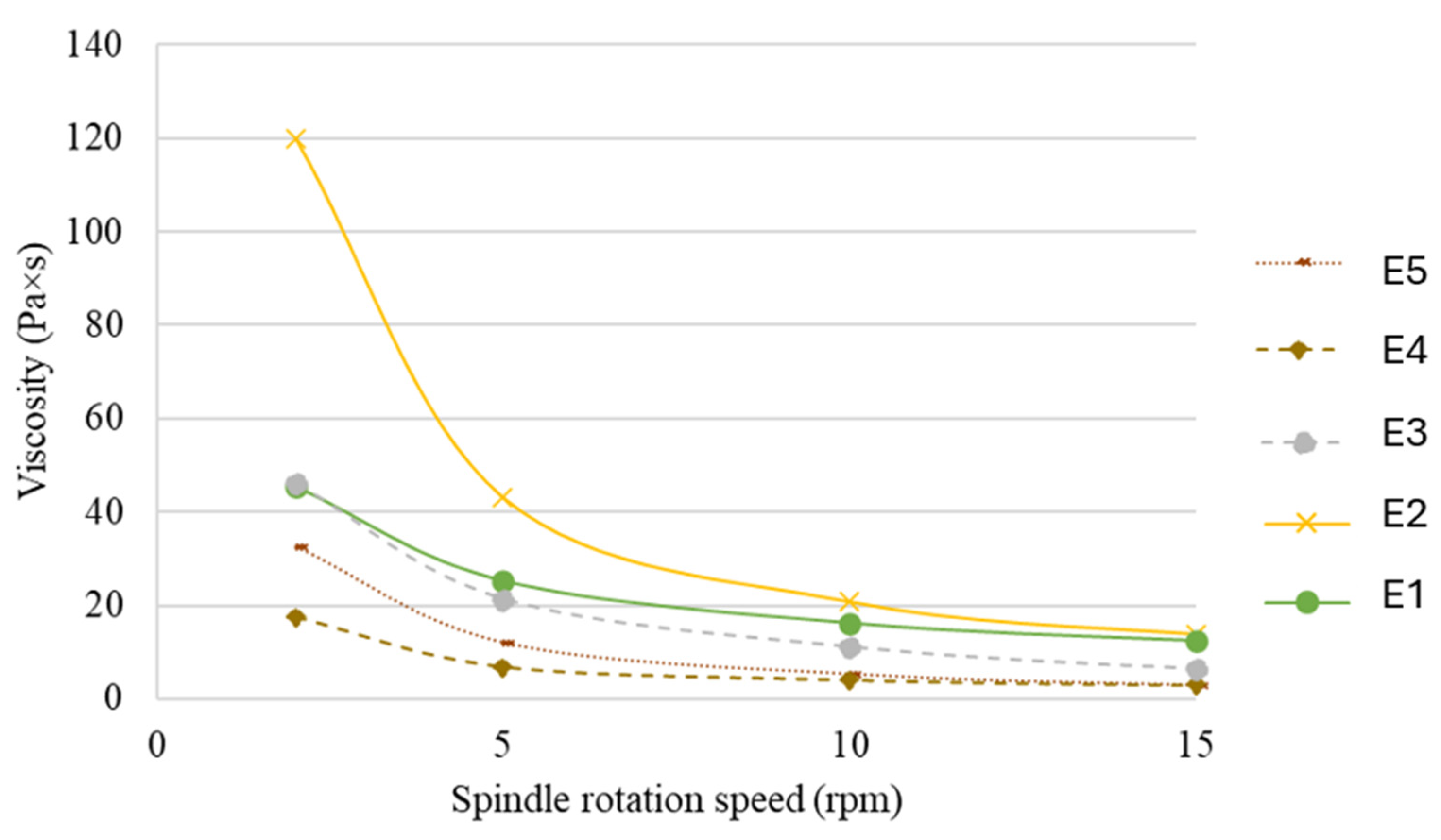 Applsci 14 03553 g007