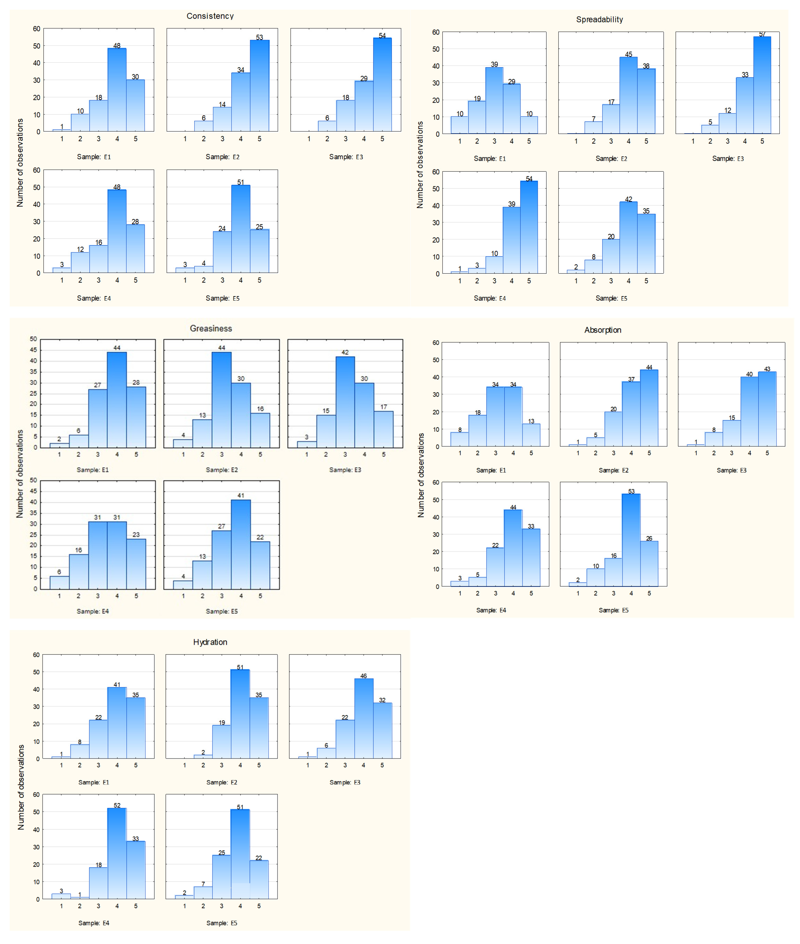 Applsci 14 03553 g009