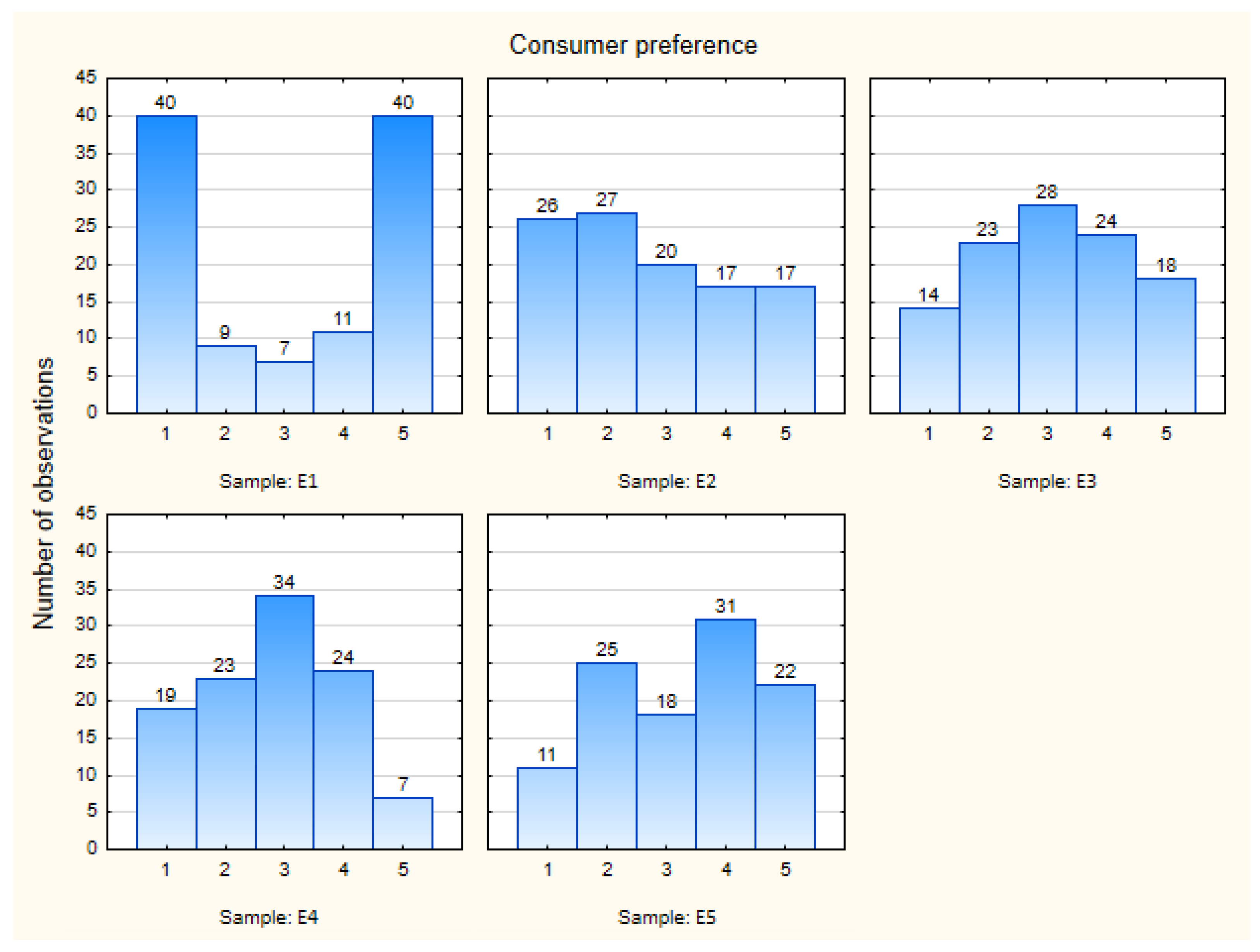 Applsci 14 03553 g011