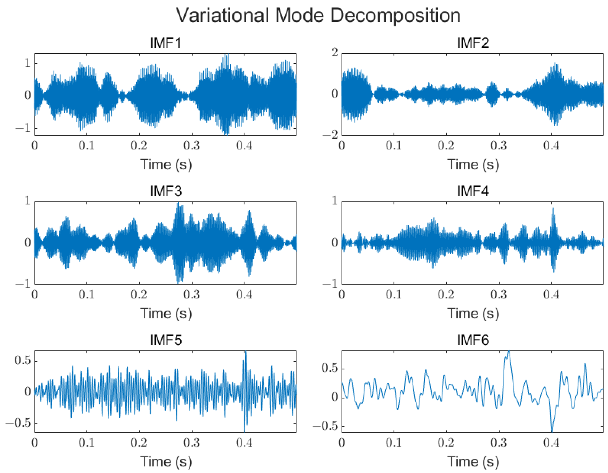 Applsci 14 03554 g001