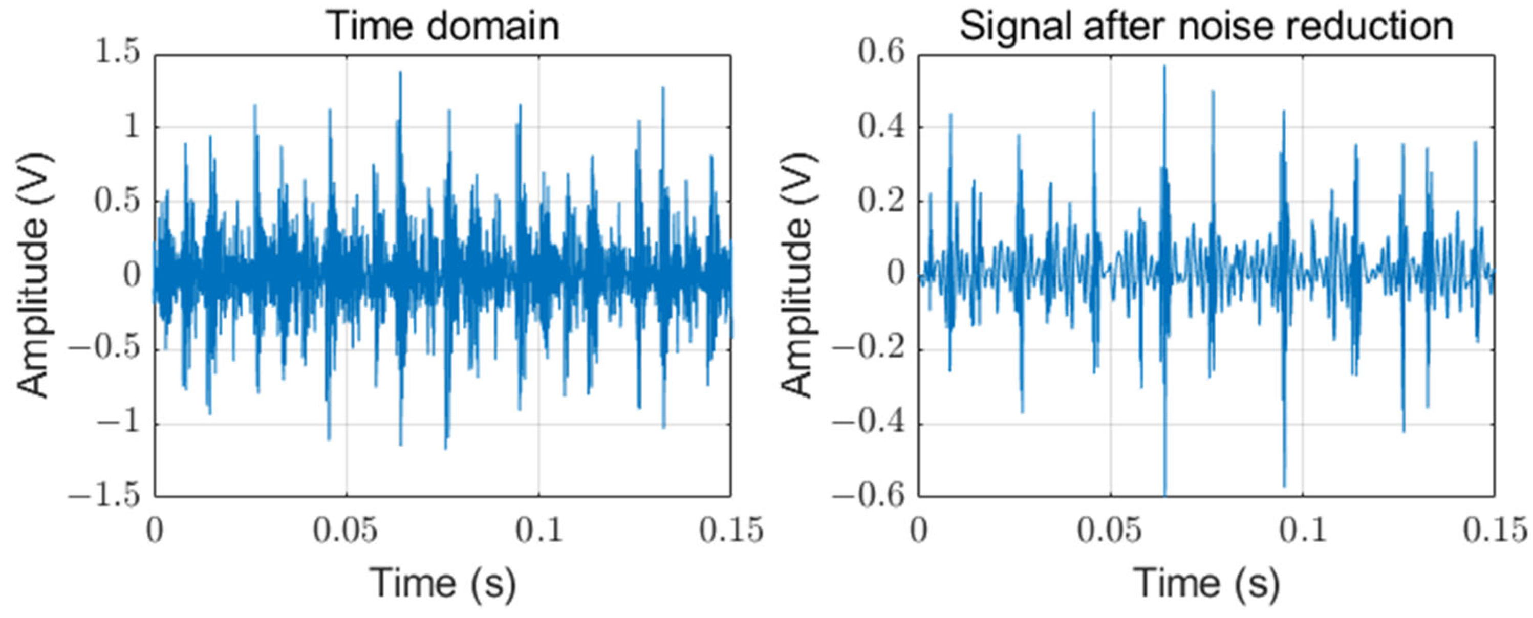 Applsci 14 03554 g002