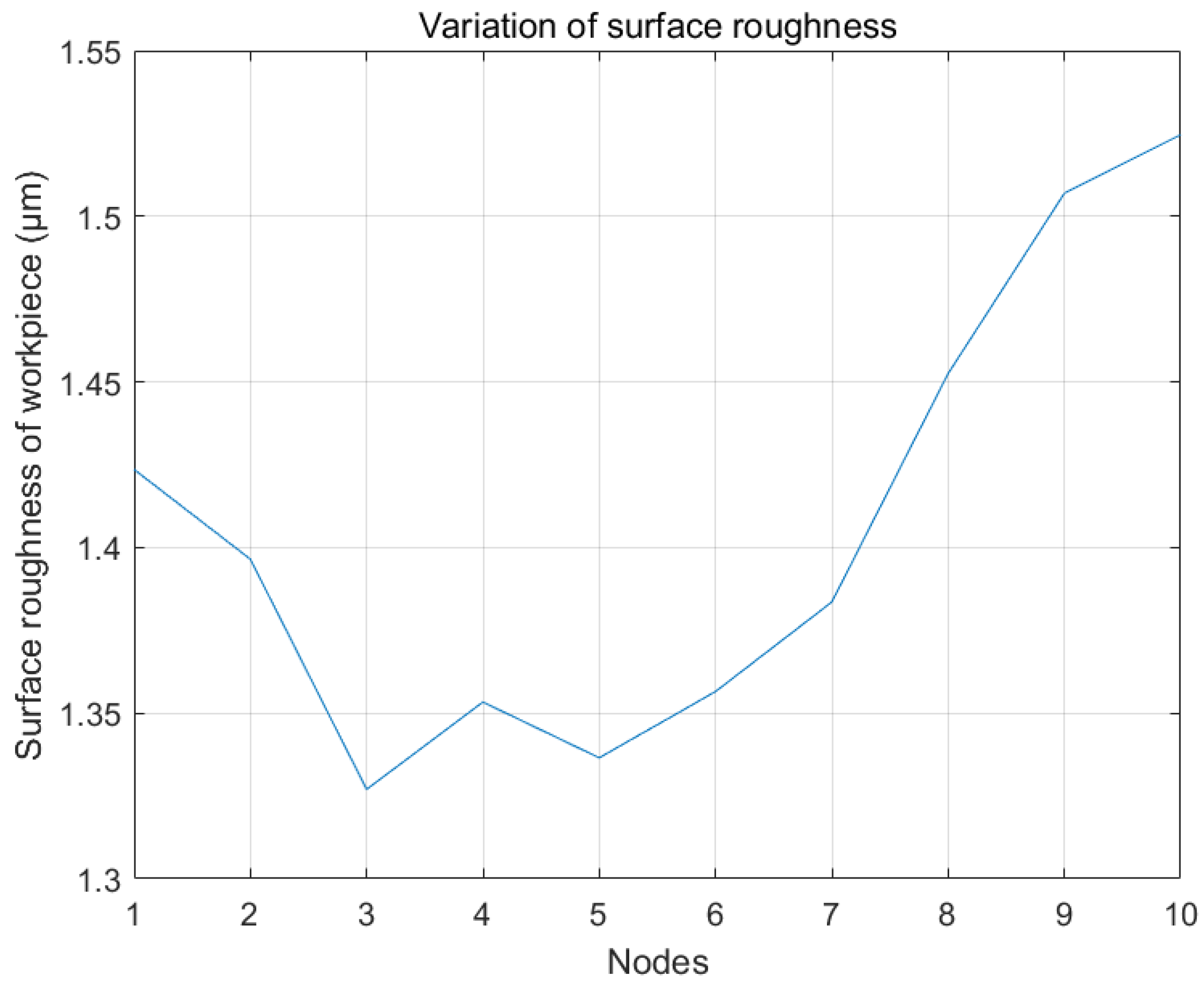 Applsci 14 03554 g008