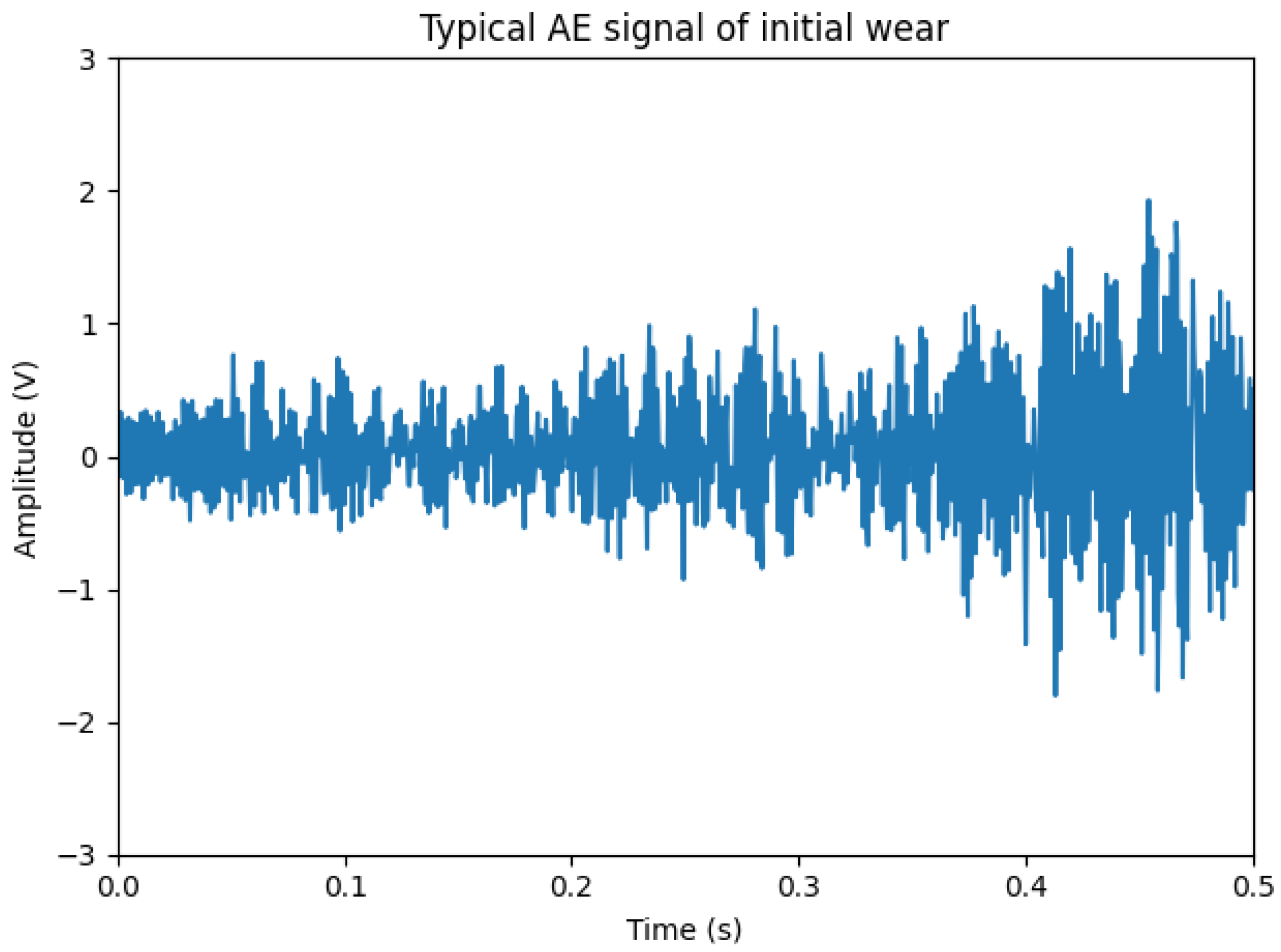 Applsci 14 03554 g009
