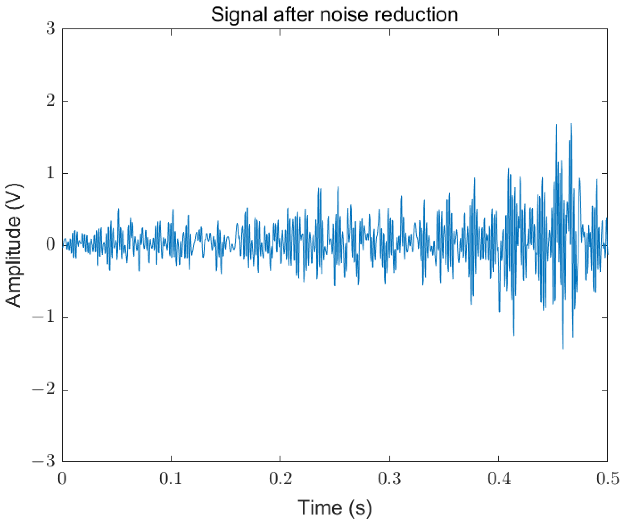 Applsci 14 03554 g010