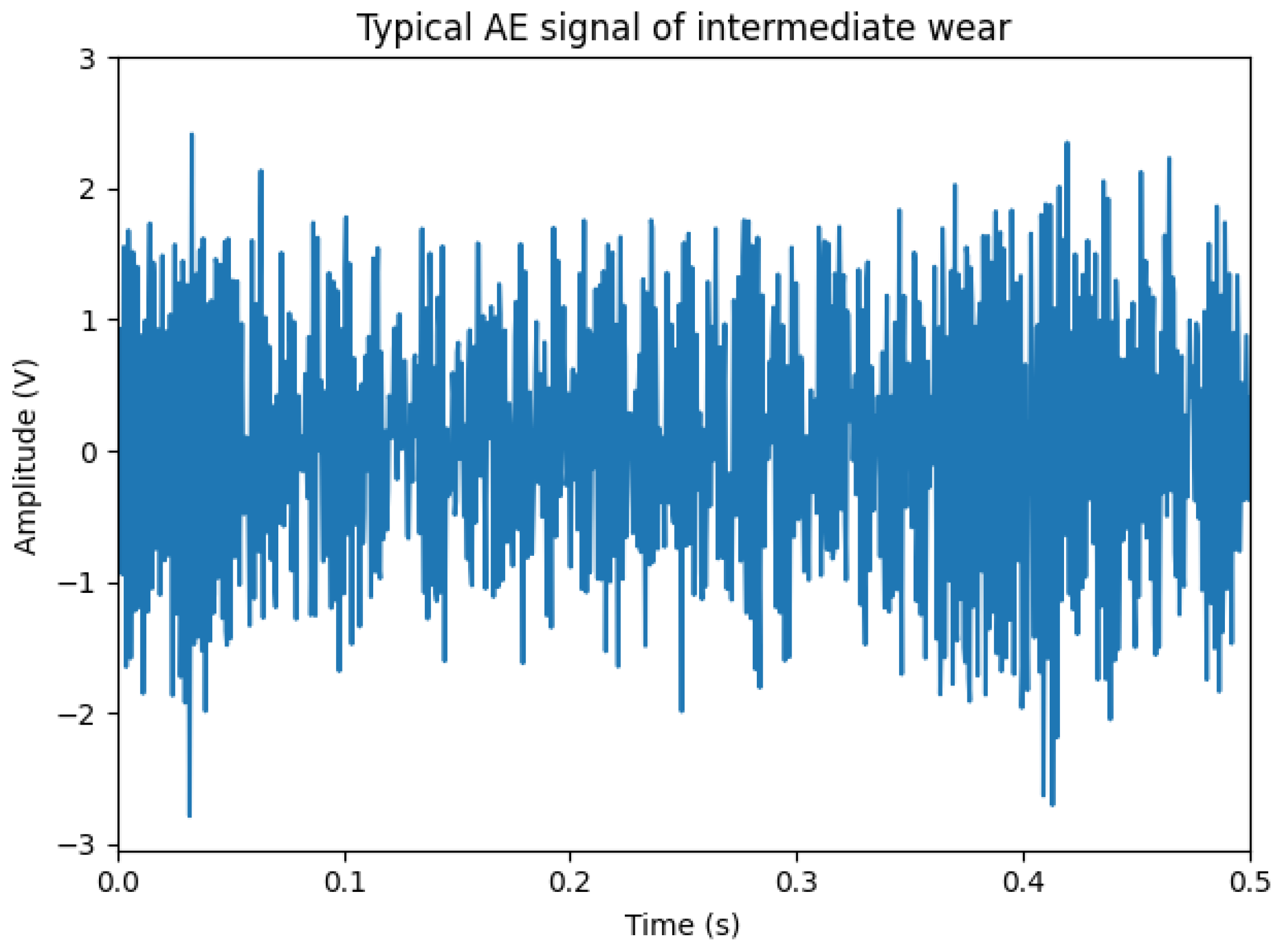 Applsci 14 03554 g011