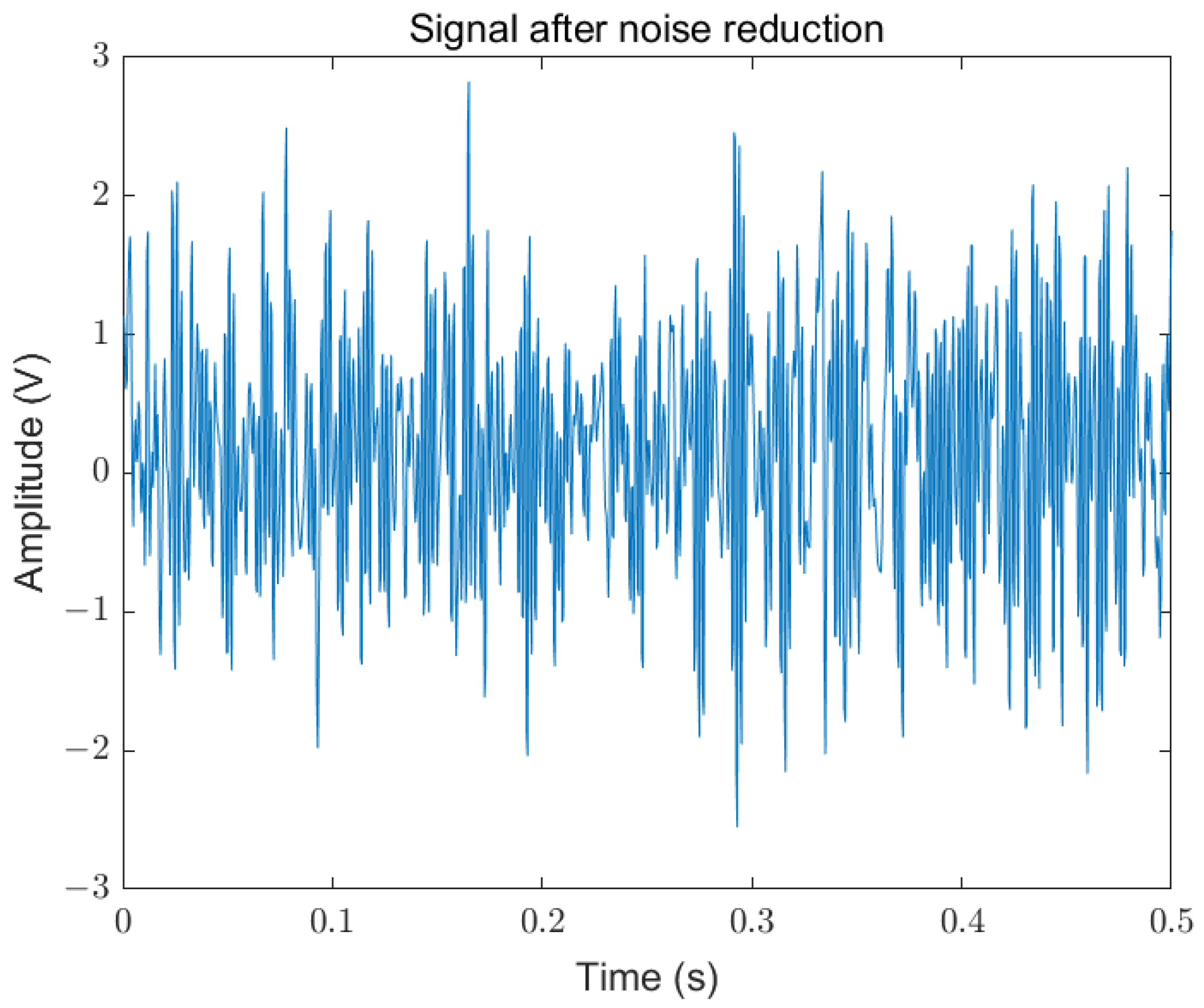 Applsci 14 03554 g014