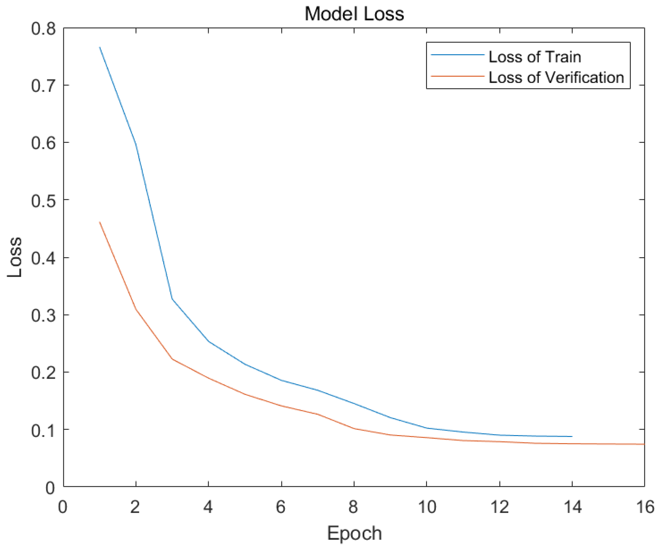 Applsci 14 03554 g015