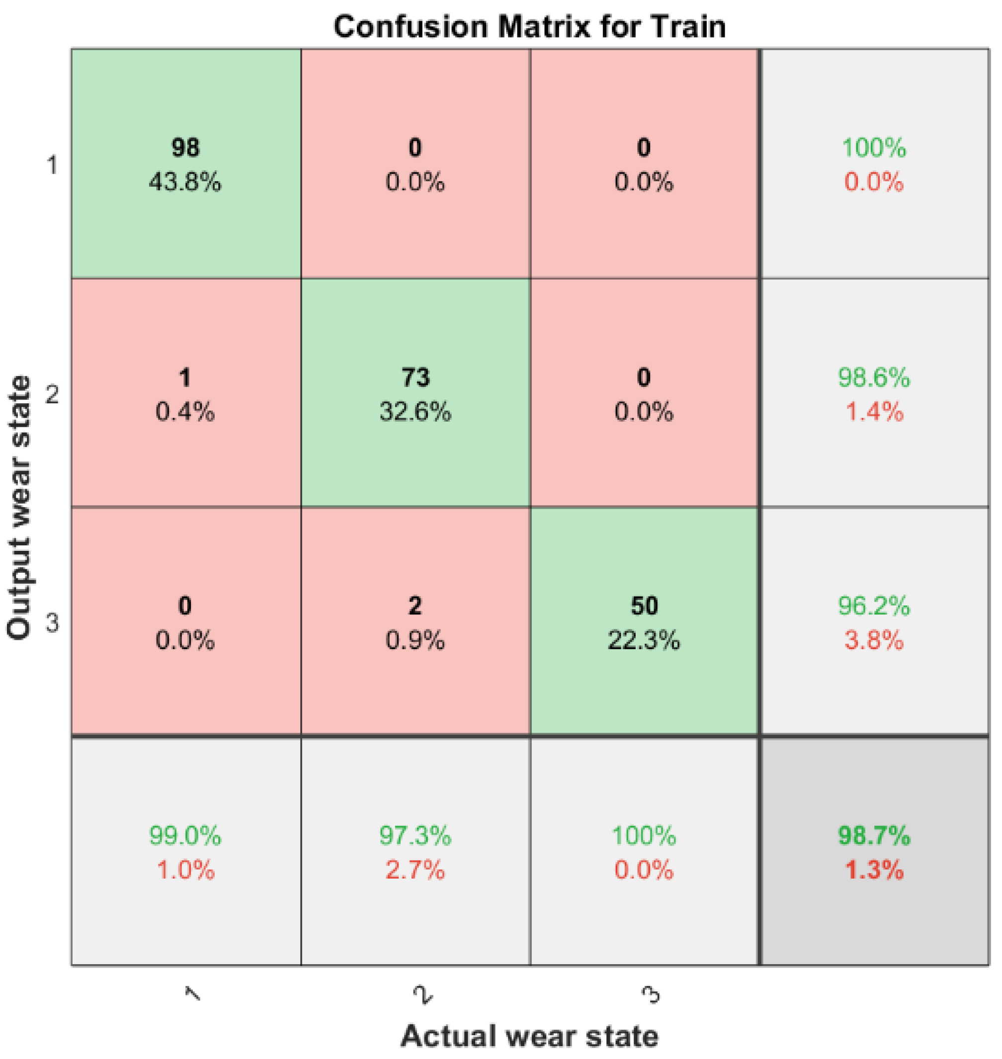 Applsci 14 03554 g016