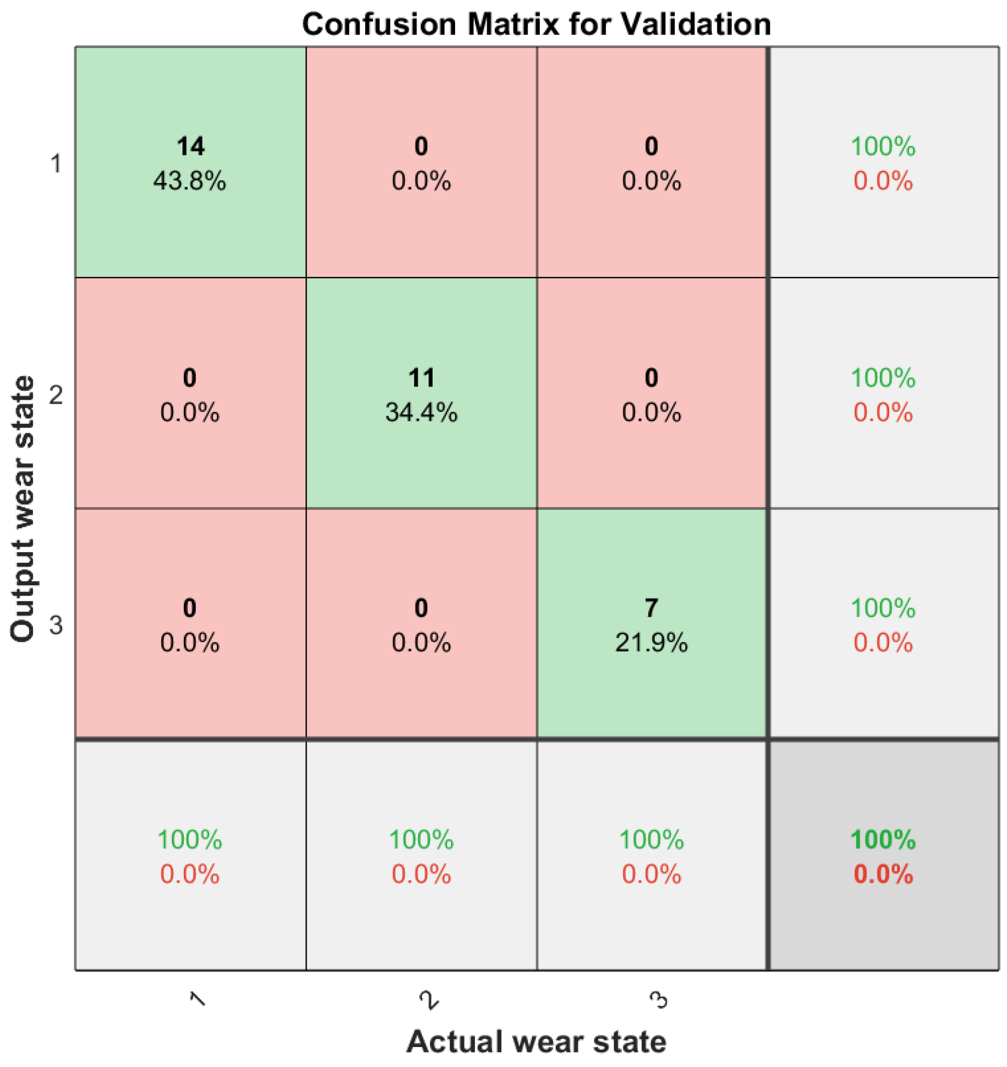 Applsci 14 03554 g017