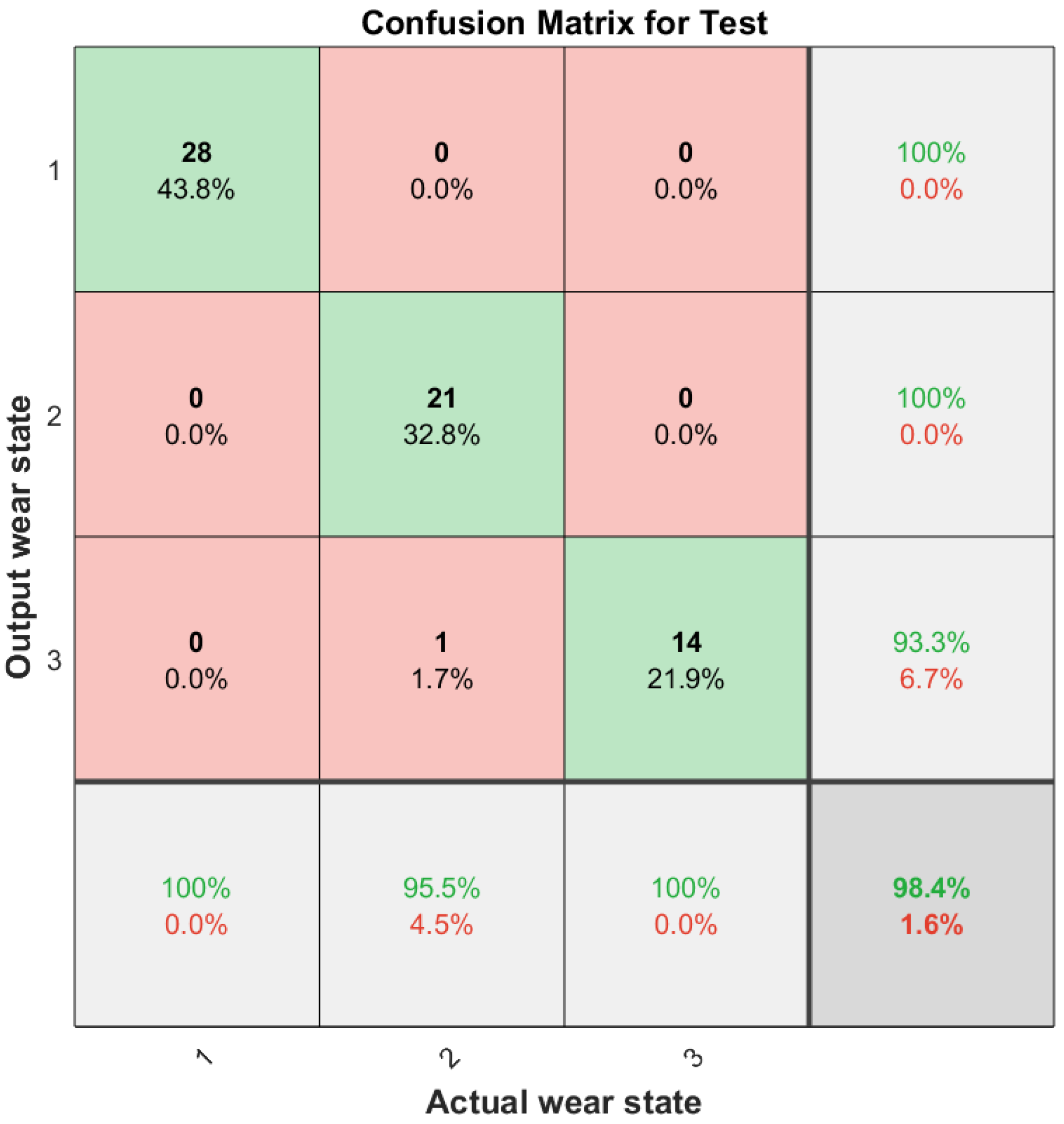 Applsci 14 03554 g018