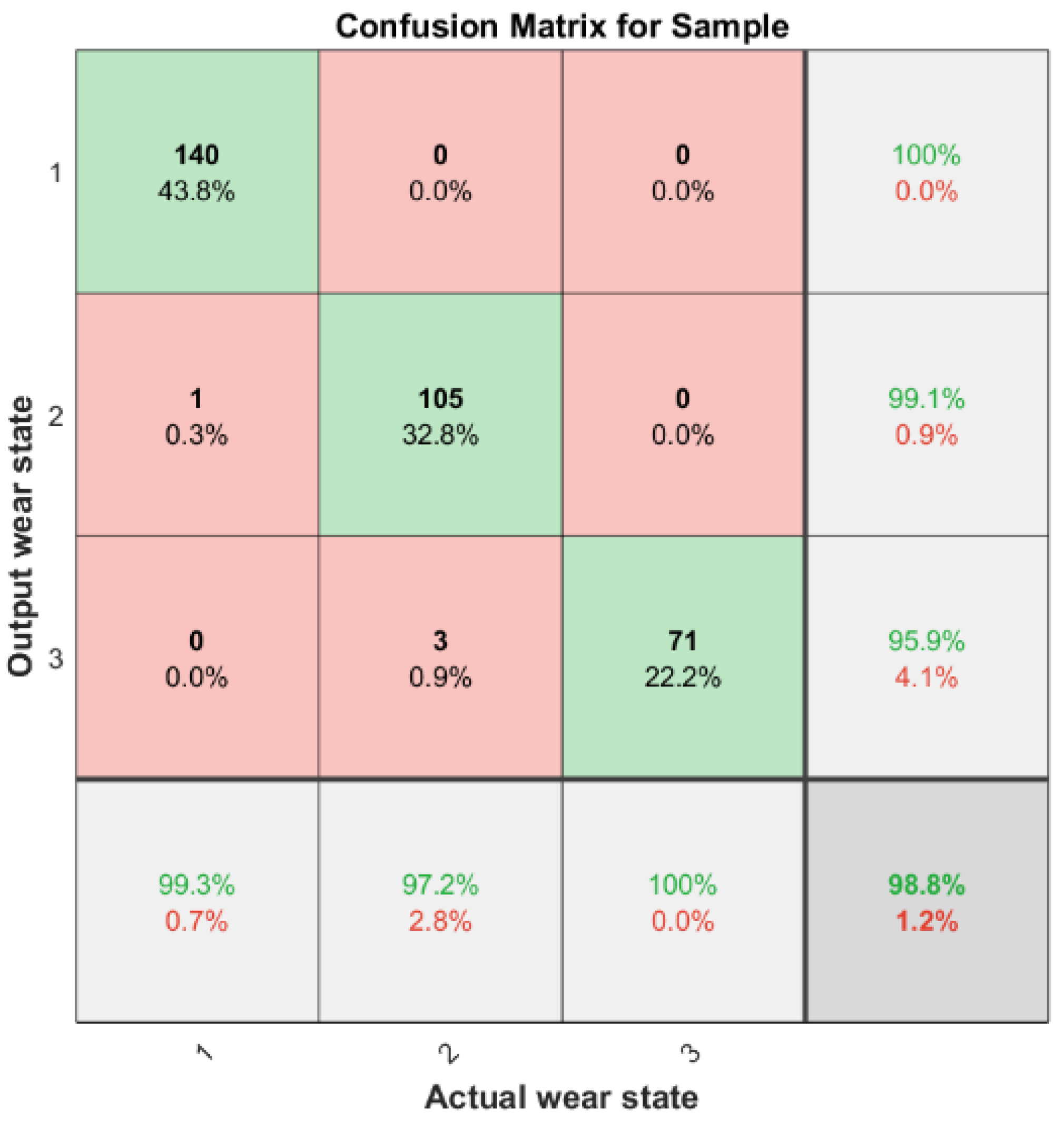 Applsci 14 03554 g019