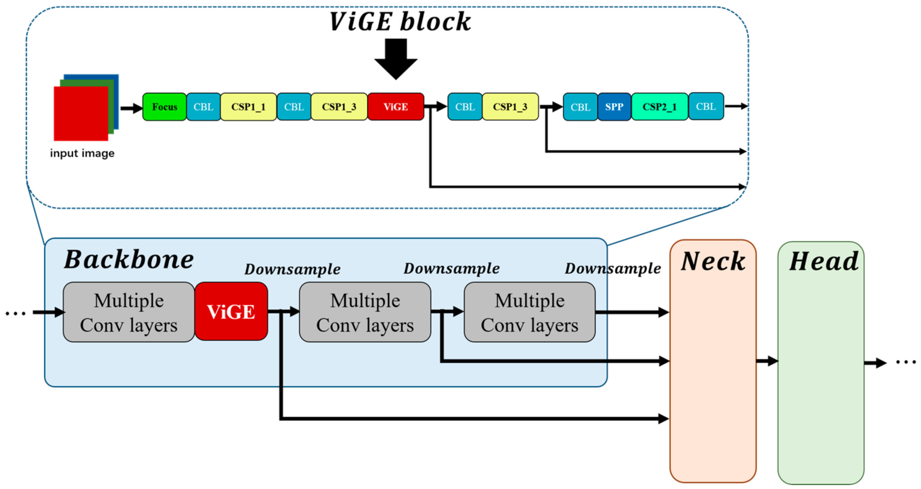 Applsci 14 03555 g004