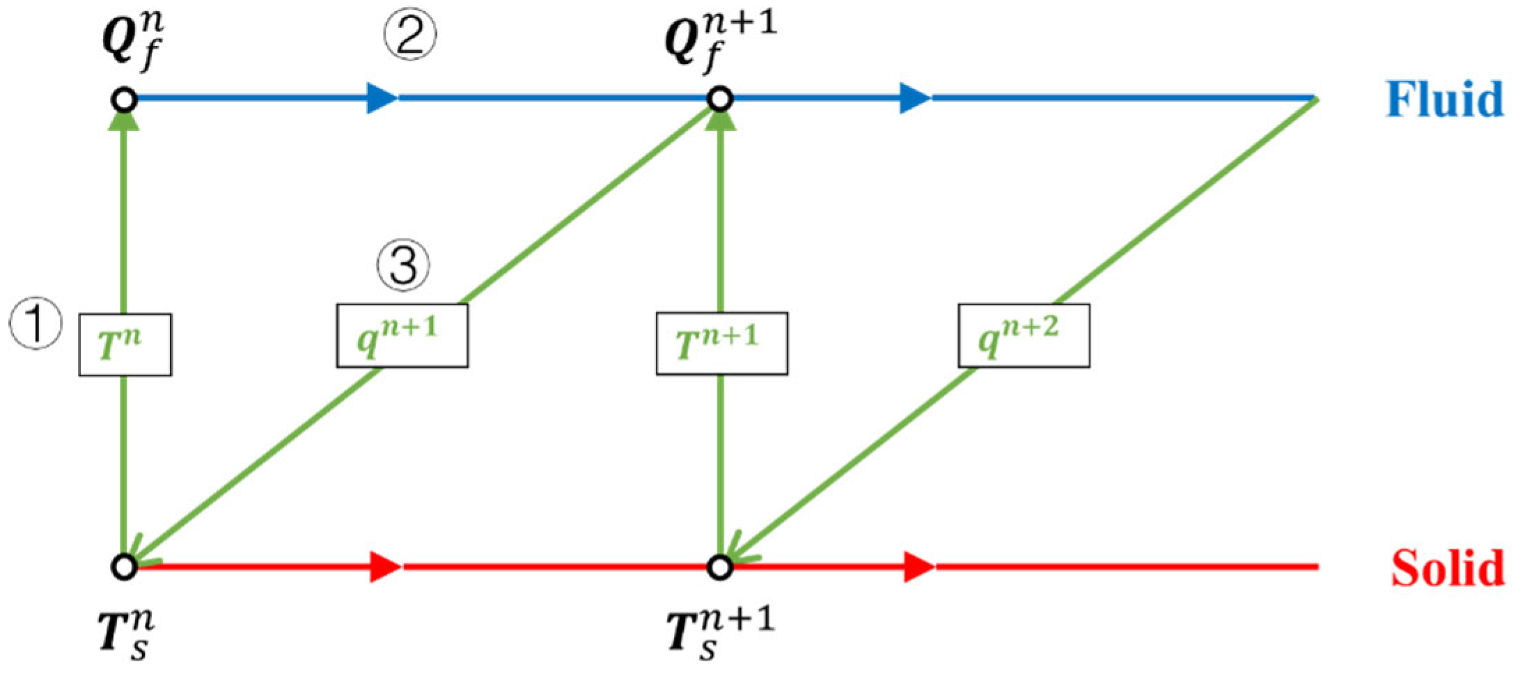 Applsci 14 03556 g001 Applsci 14 03556 g001