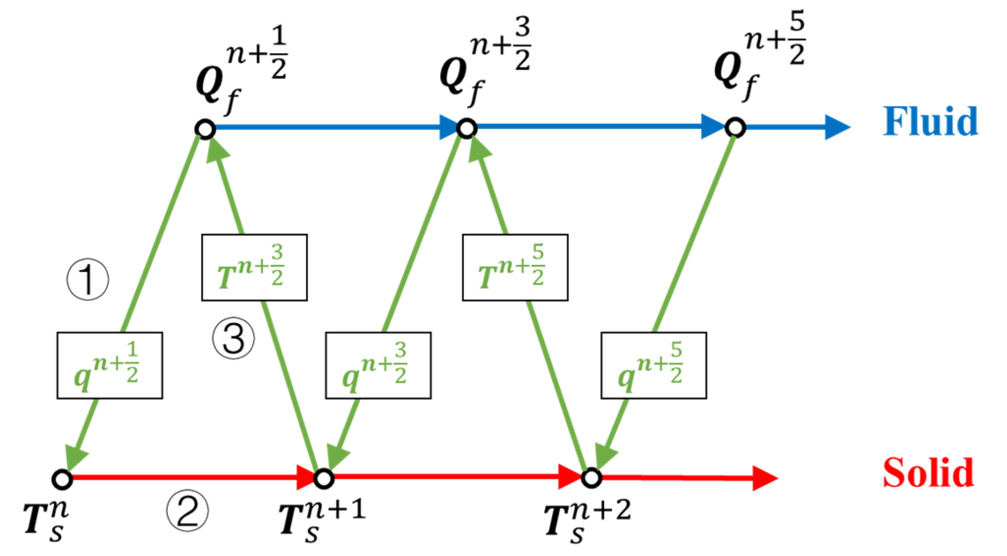 Applsci 14 03556 g003 Applsci 14 03556 g003