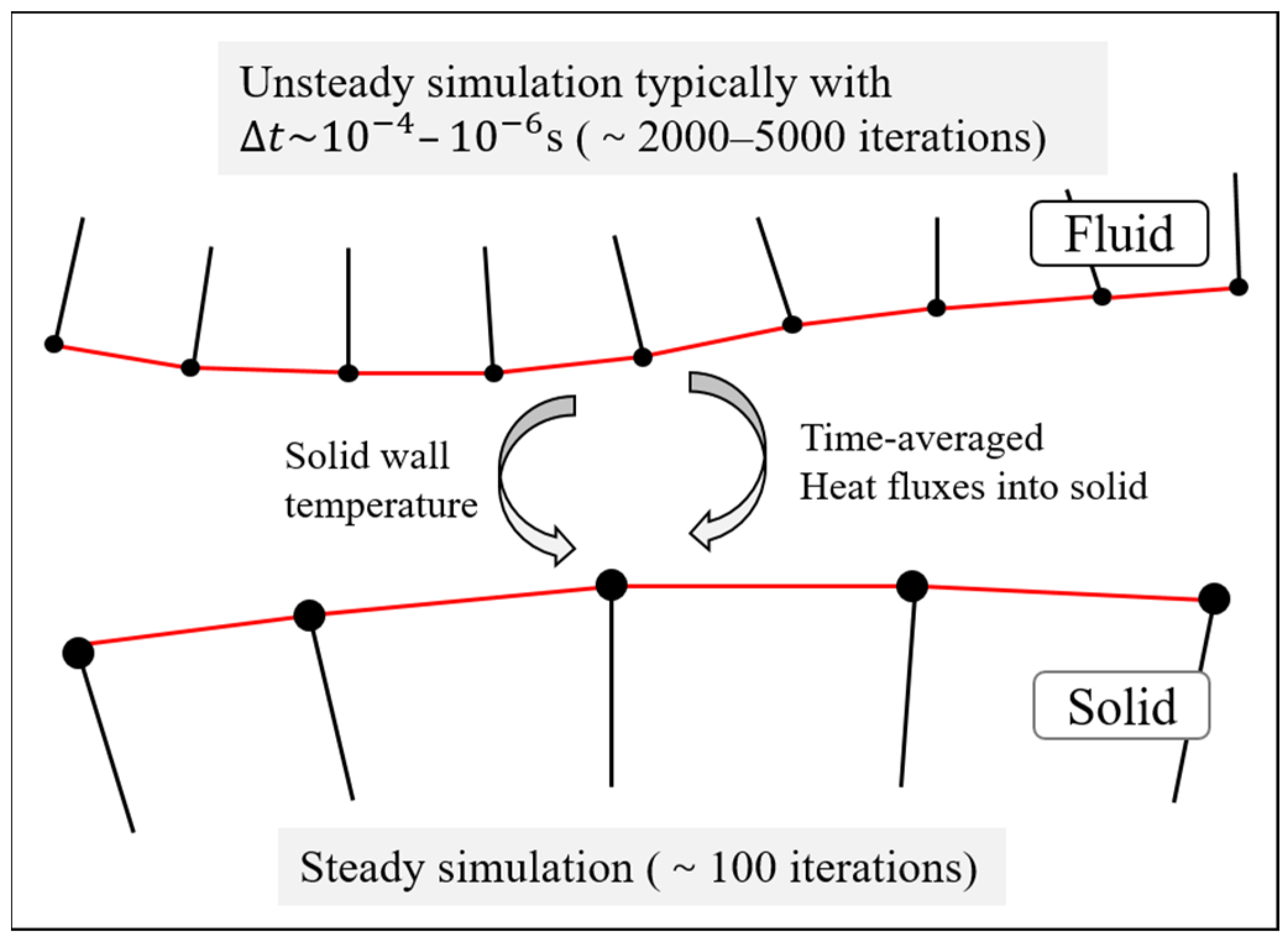 Applsci 14 03556 g004 Applsci 14 03556 g004