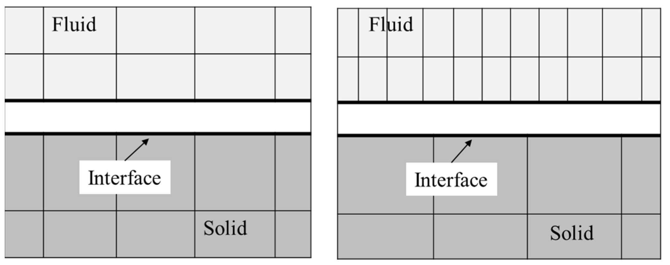 Applsci 14 03556 g005 Applsci 14 03556 g005
