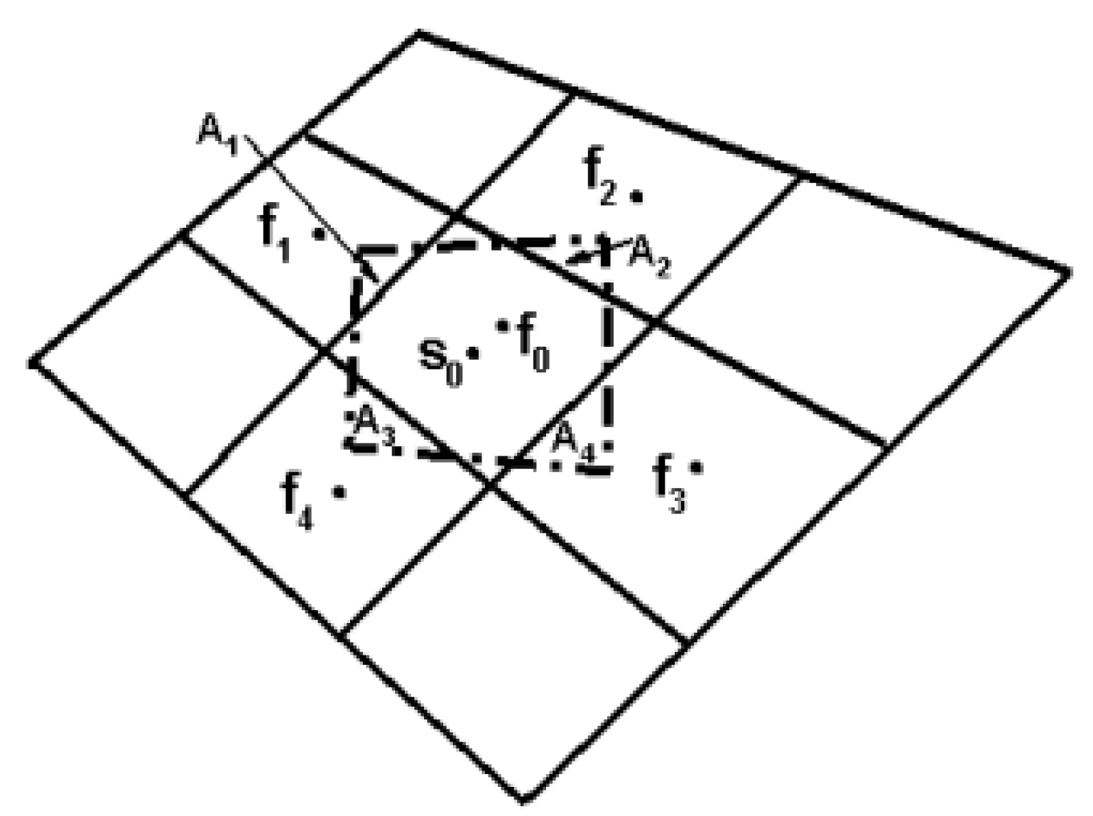 Applsci 14 03556 g007 Applsci 14 03556 g007