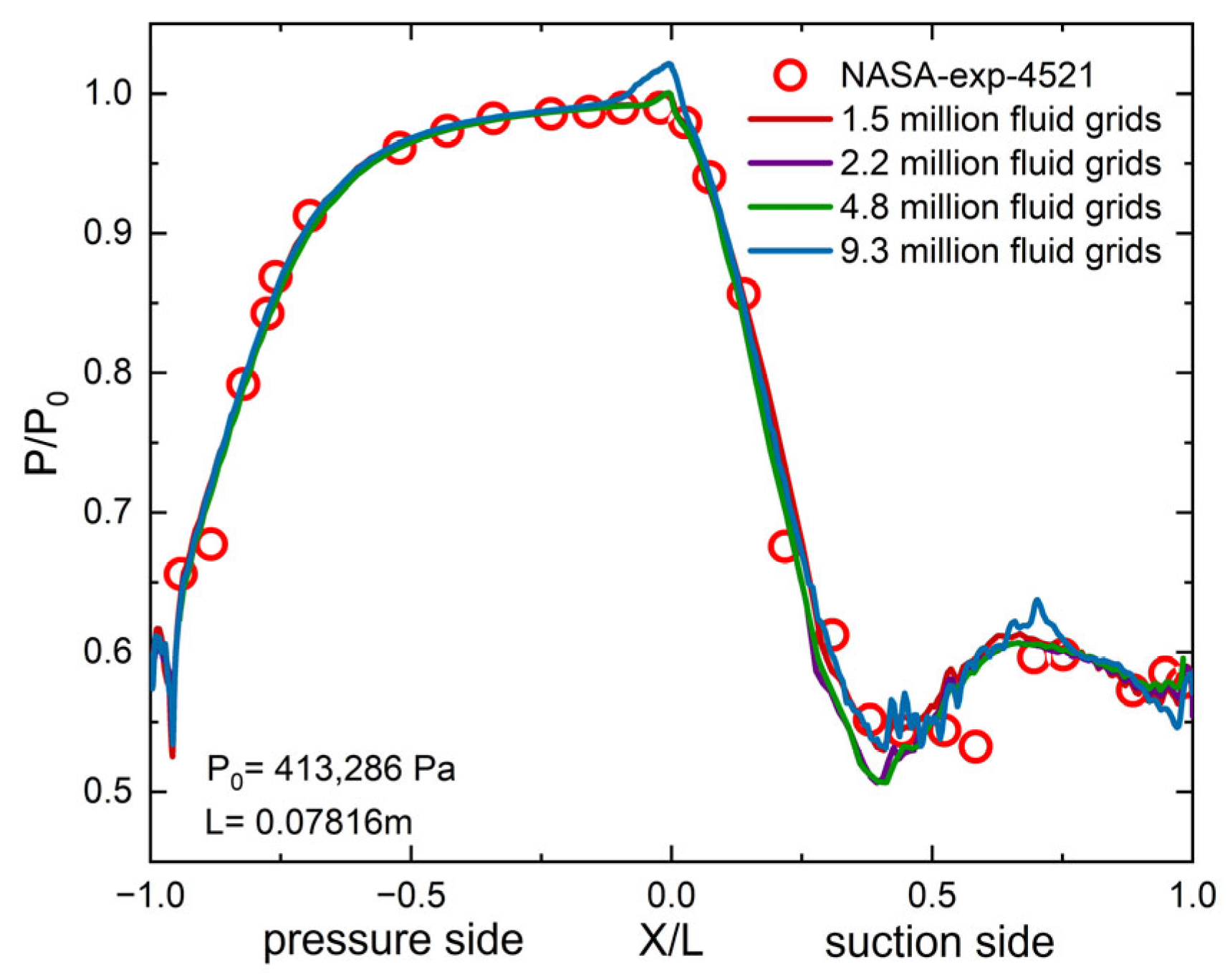 Applsci 14 03556 g013 Applsci 14 03556 g013