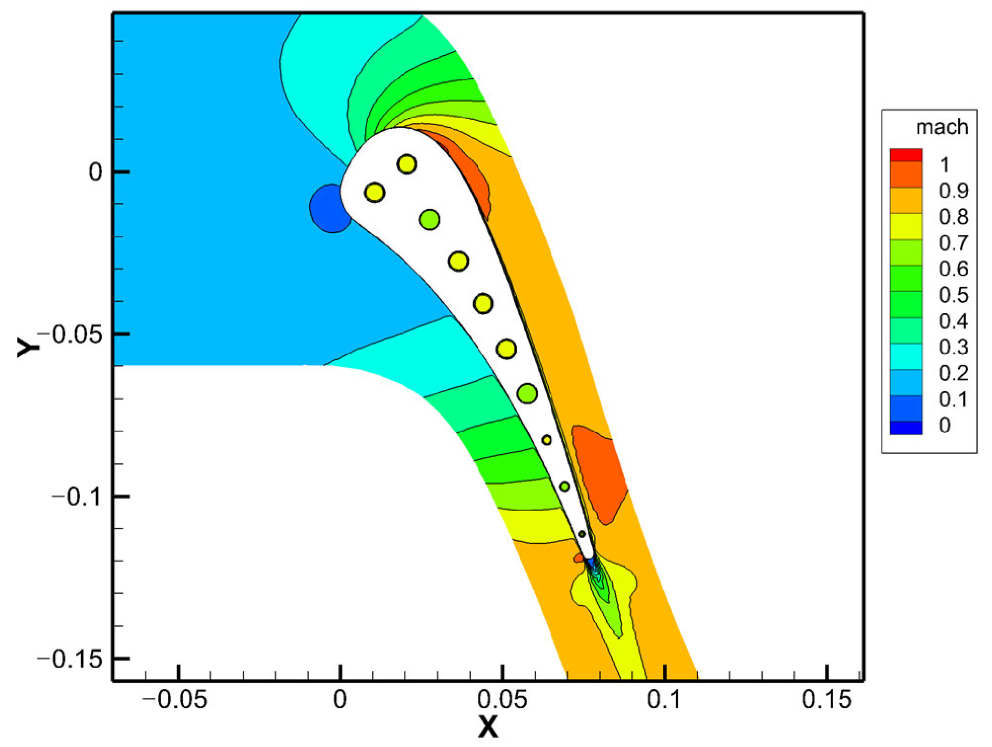 Applsci 14 03556 g015 Applsci 14 03556 g015