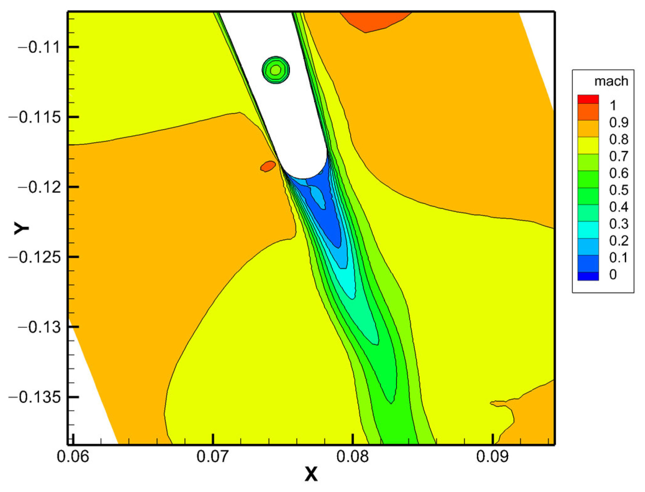 Applsci 14 03556 g017 Applsci 14 03556 g017