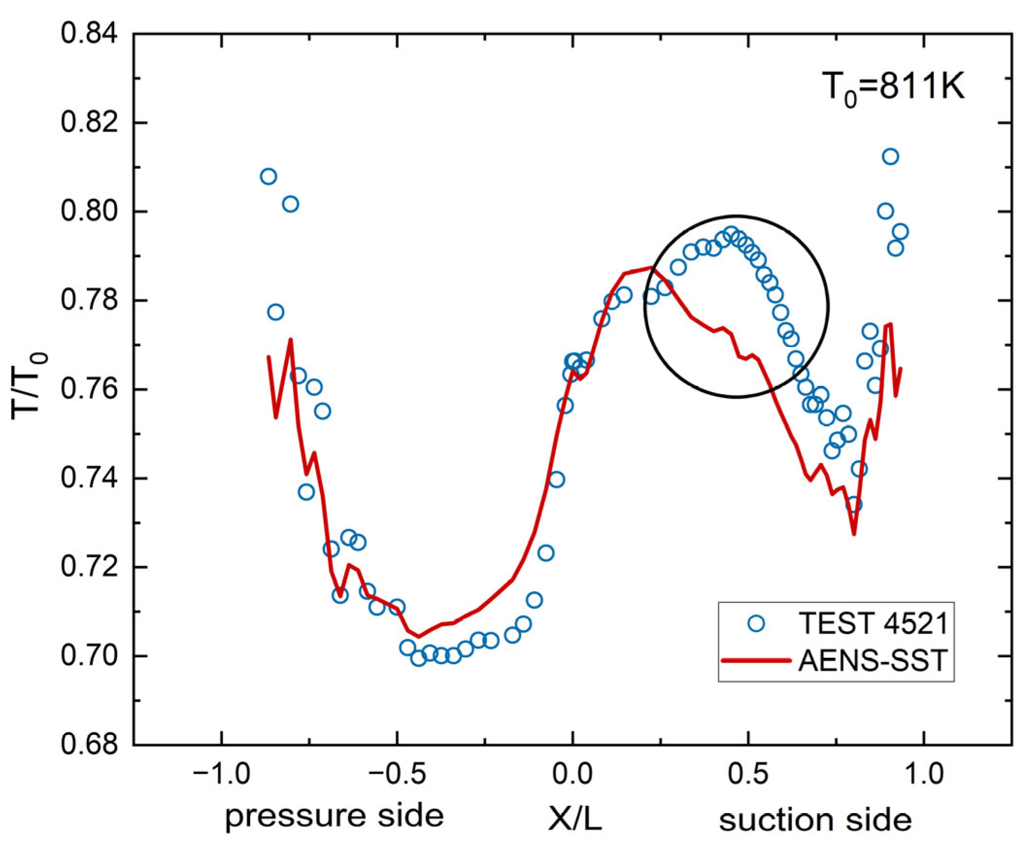 Applsci 14 03556 g020 Applsci 14 03556 g020